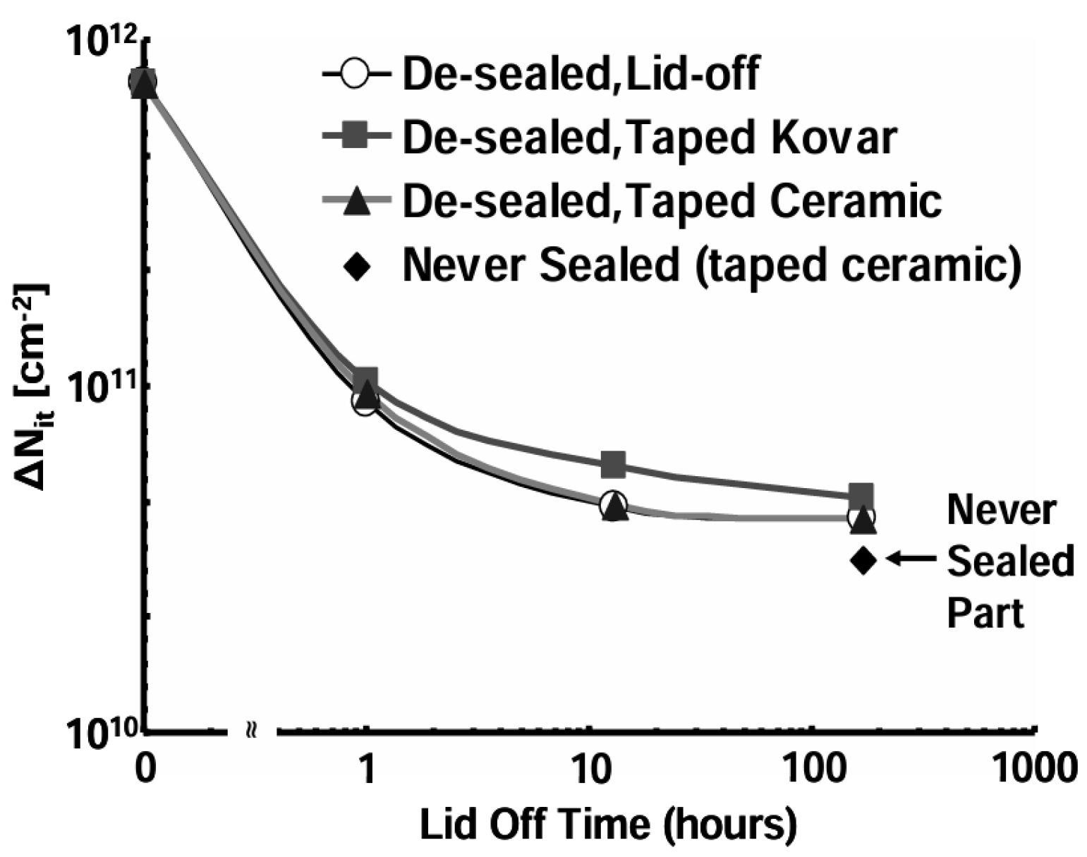 Micromachines 16 01278 g014