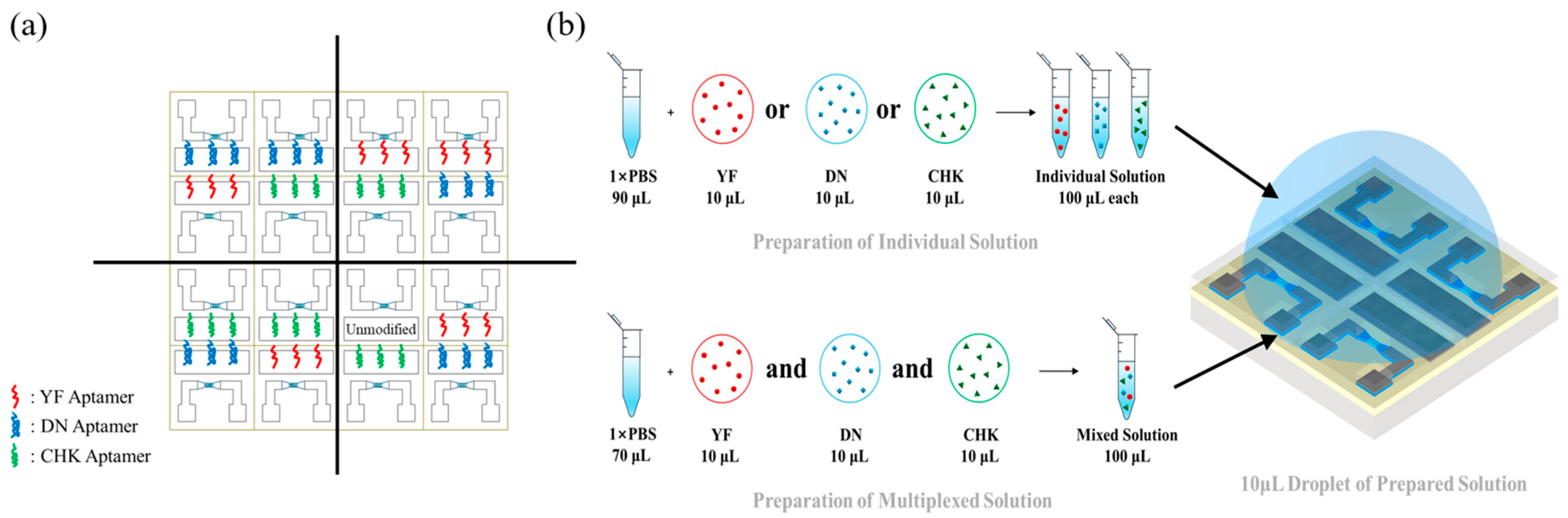 Micromachines 16 01279 g002