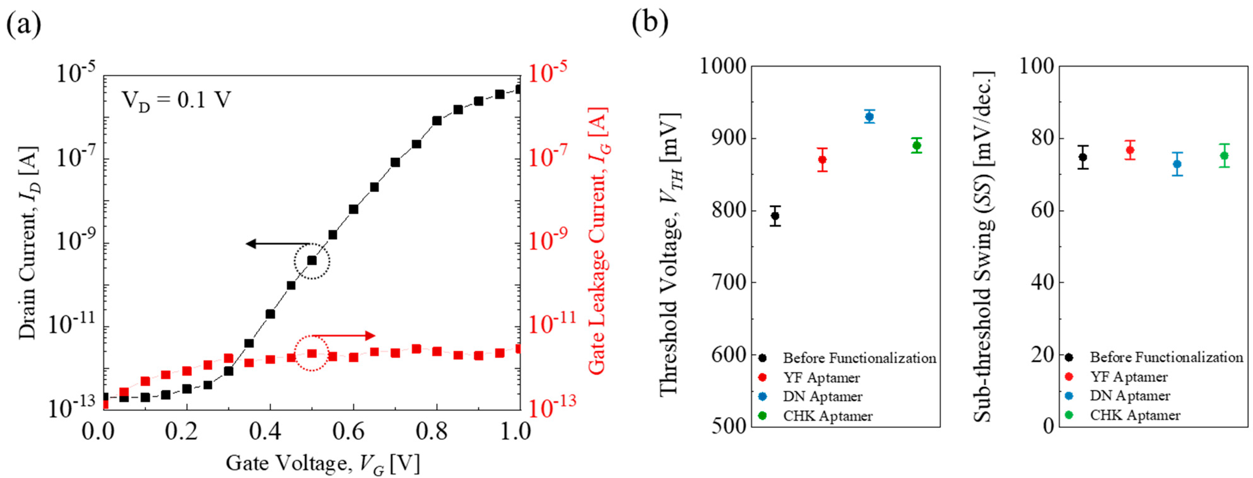 Micromachines 16 01279 g003