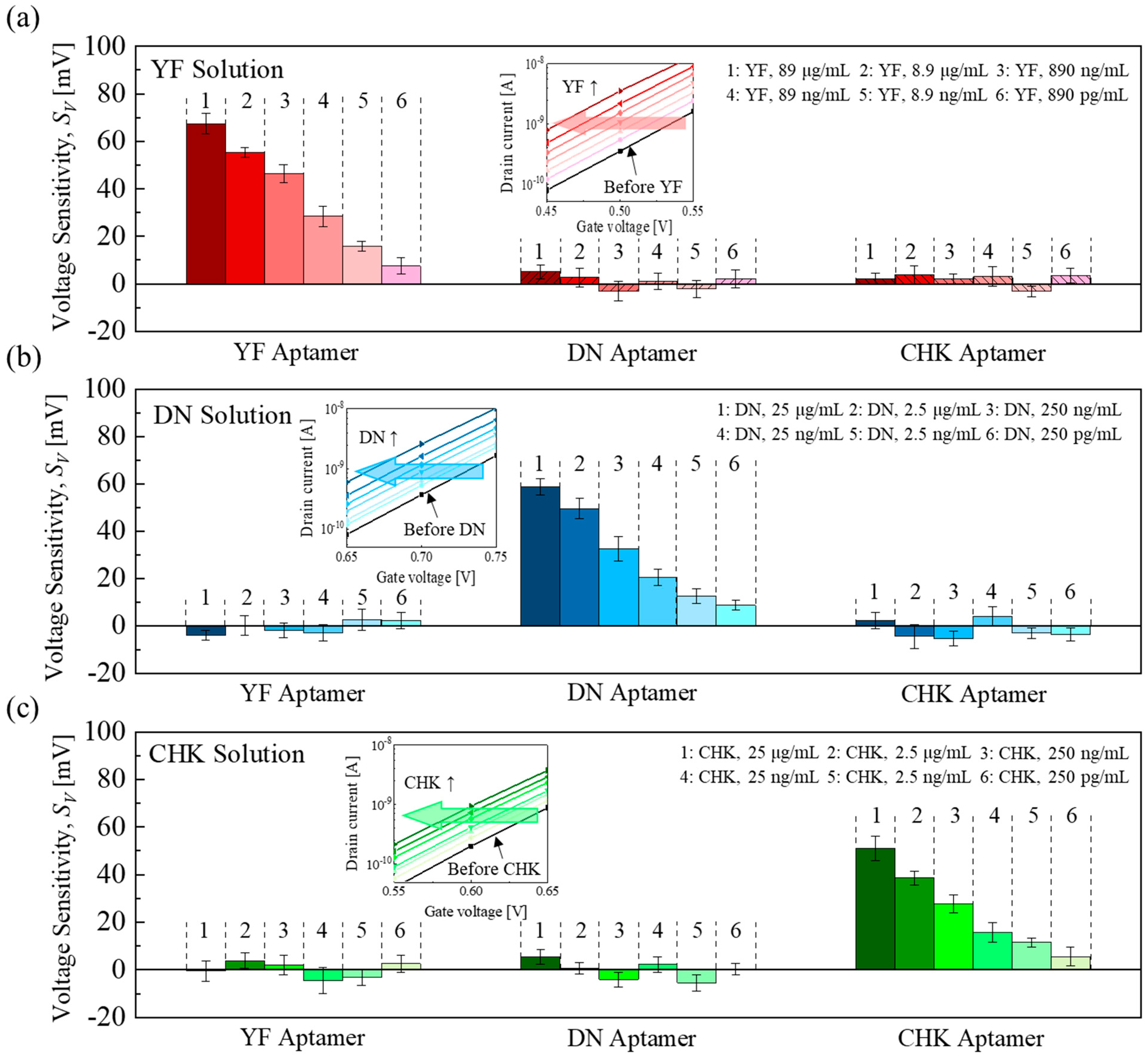 Micromachines 16 01279 g004
