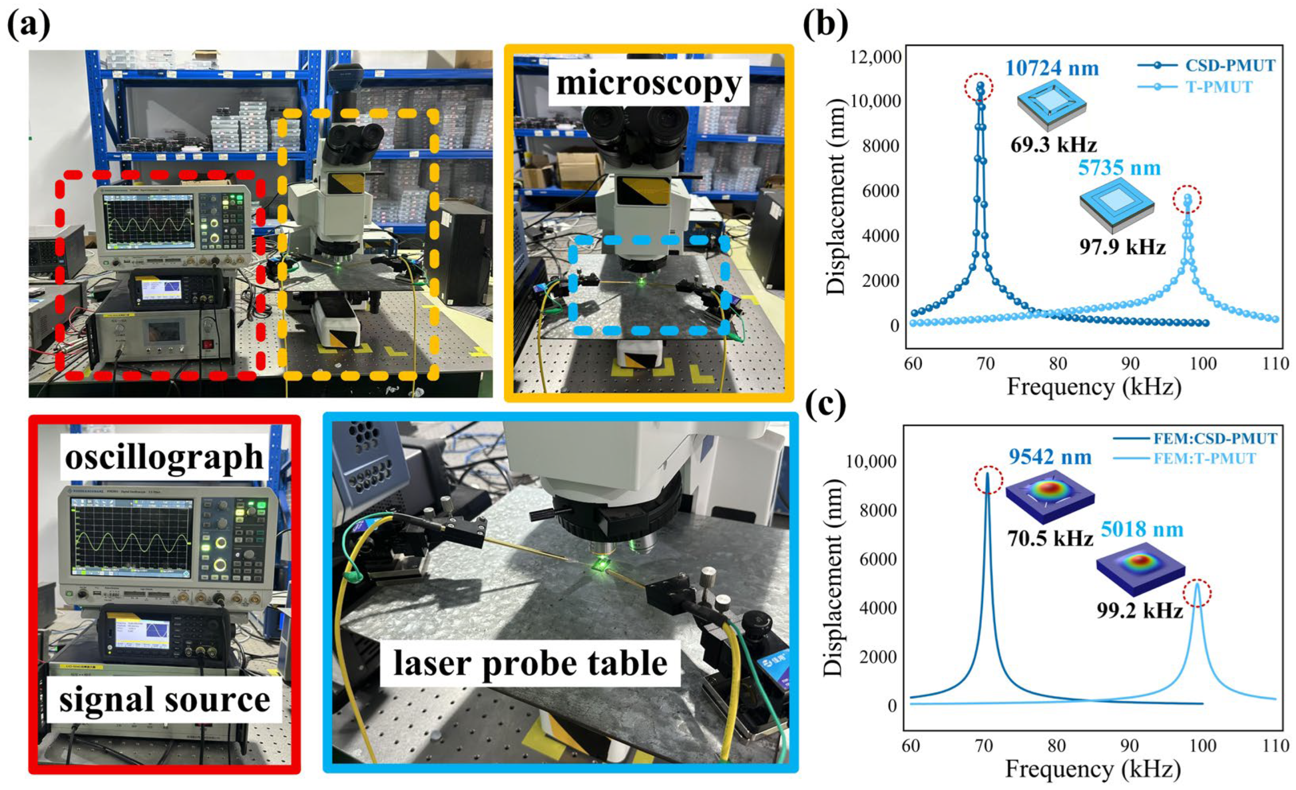 Micromachines 16 01280 g004