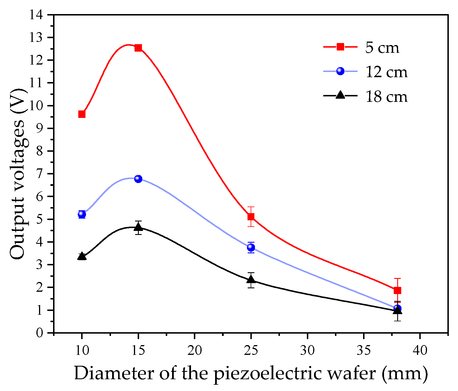 Micromachines 16 01281 g002 Micromachines 16 01281 g002