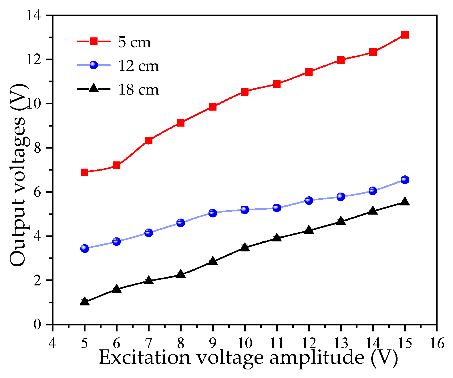 Micromachines 16 01281 g004 Micromachines 16 01281 g004