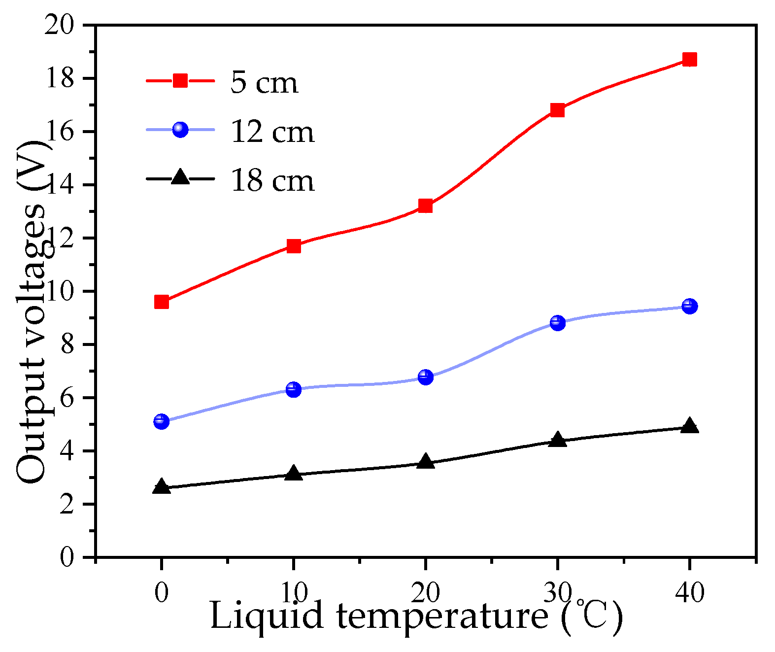 Micromachines 16 01281 g005 Micromachines 16 01281 g005