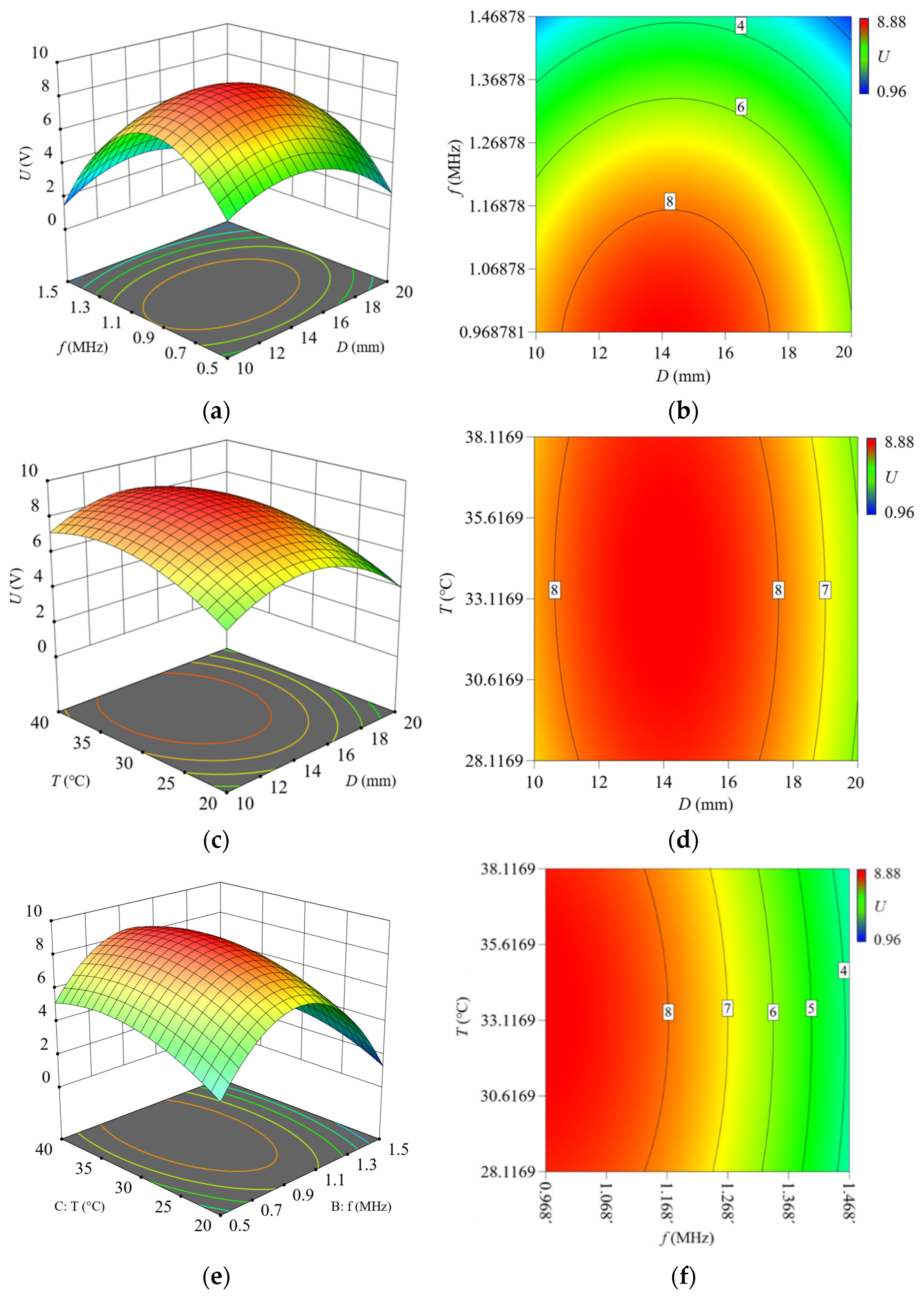 Micromachines 16 01281 g007 Micromachines 16 01281 g007
