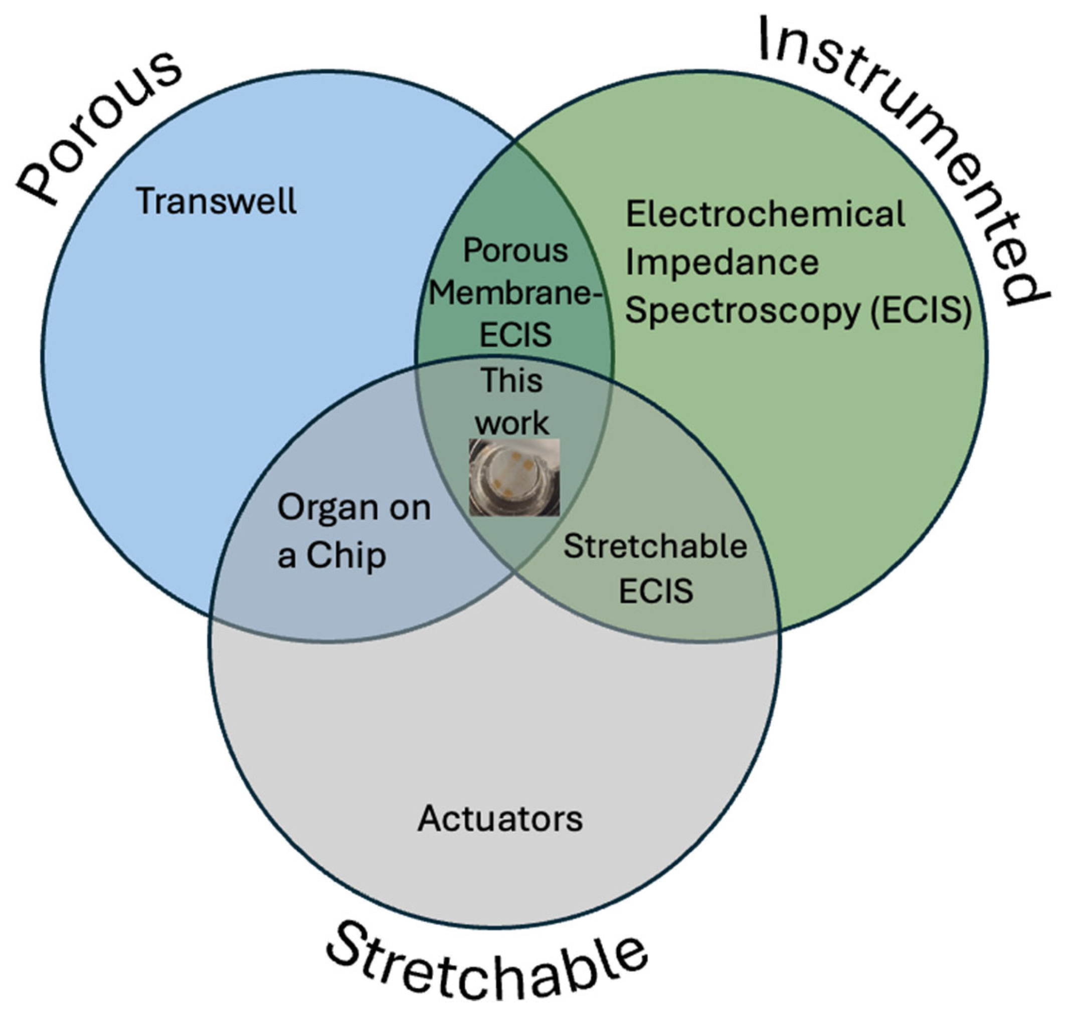 Micromachines 16 01282 g001 Micromachines 16 01282 g001