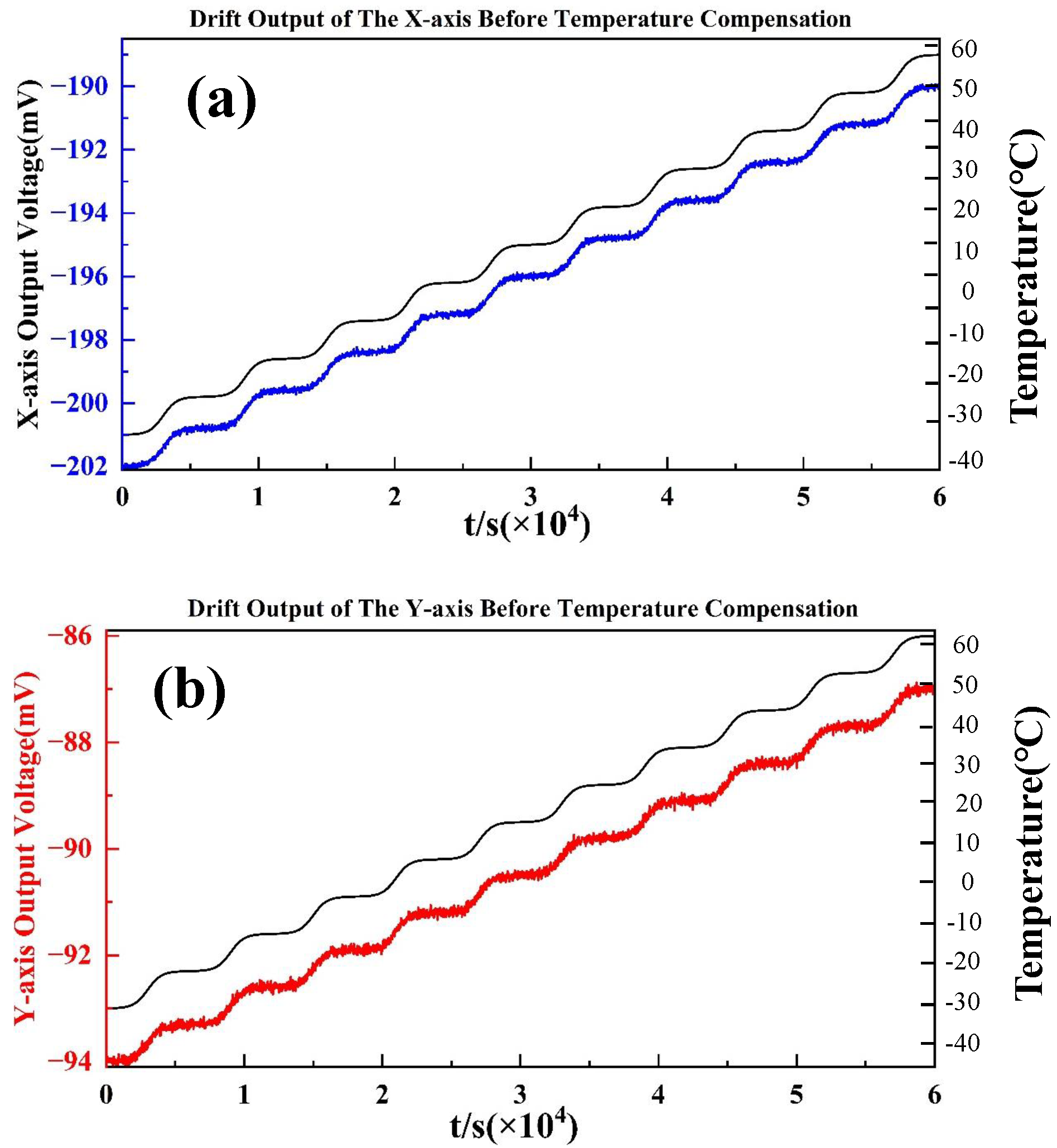 Micromachines 16 01284 g005