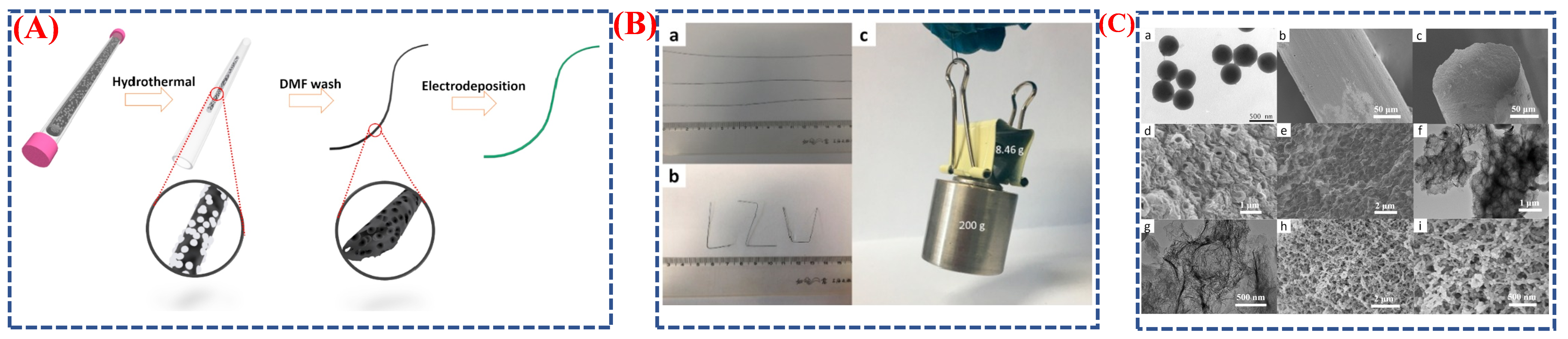 Micromachines 16 01289 g011 Micromachines 16 01289 g011