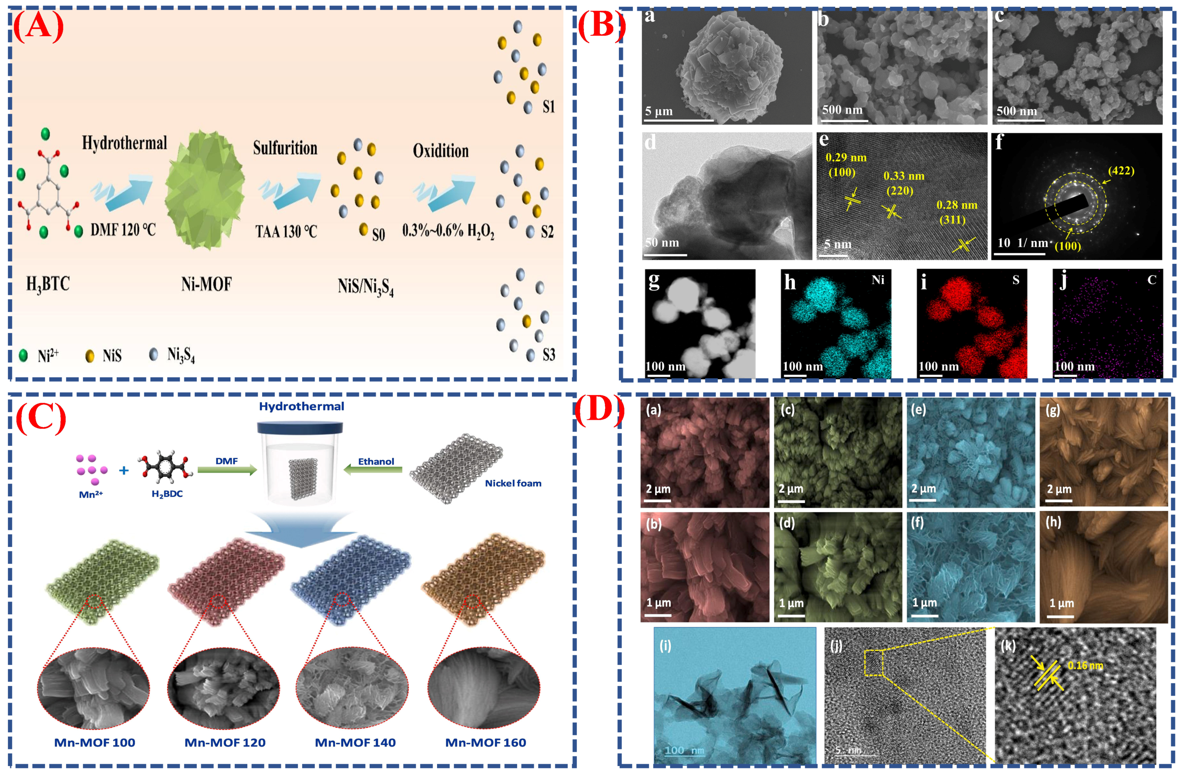 Micromachines 16 01289 g013 Micromachines 16 01289 g013
