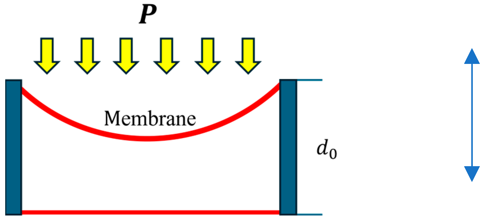 Micromachines 16 01290 g001 Micromachines 16 01290 g001