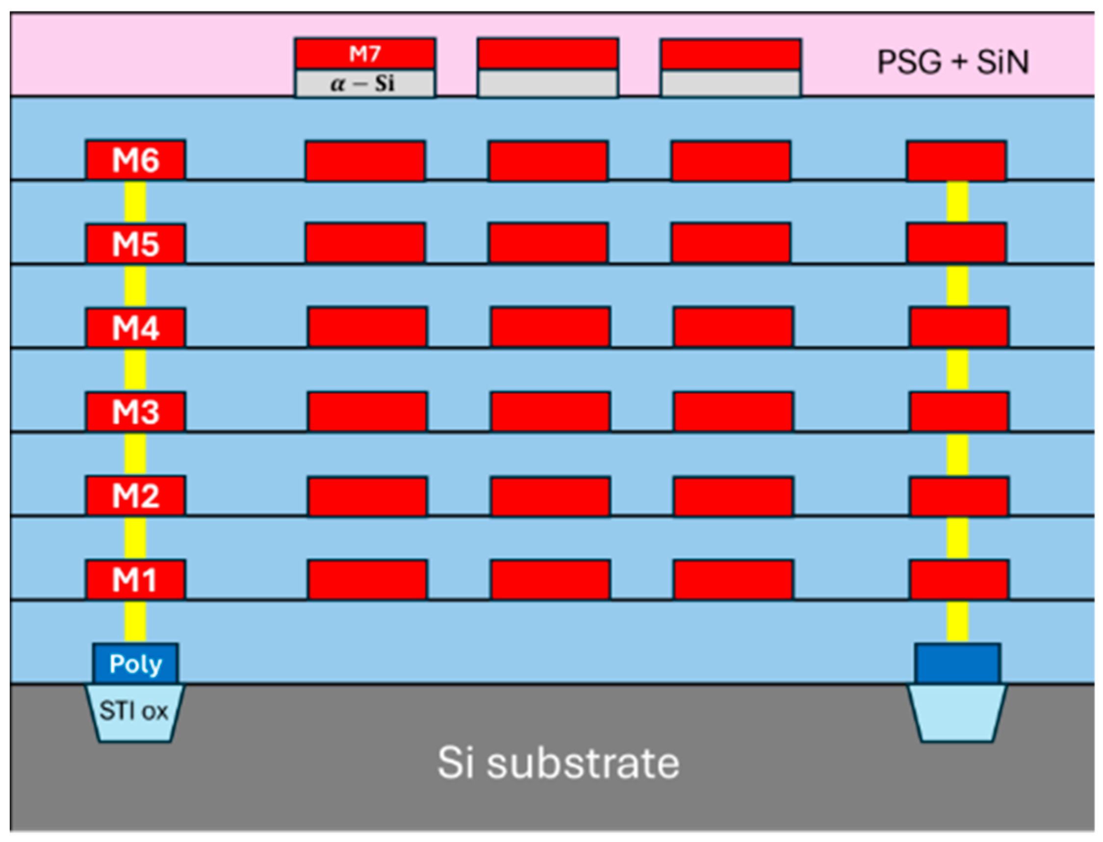 Micromachines 16 01290 g003 Micromachines 16 01290 g003
