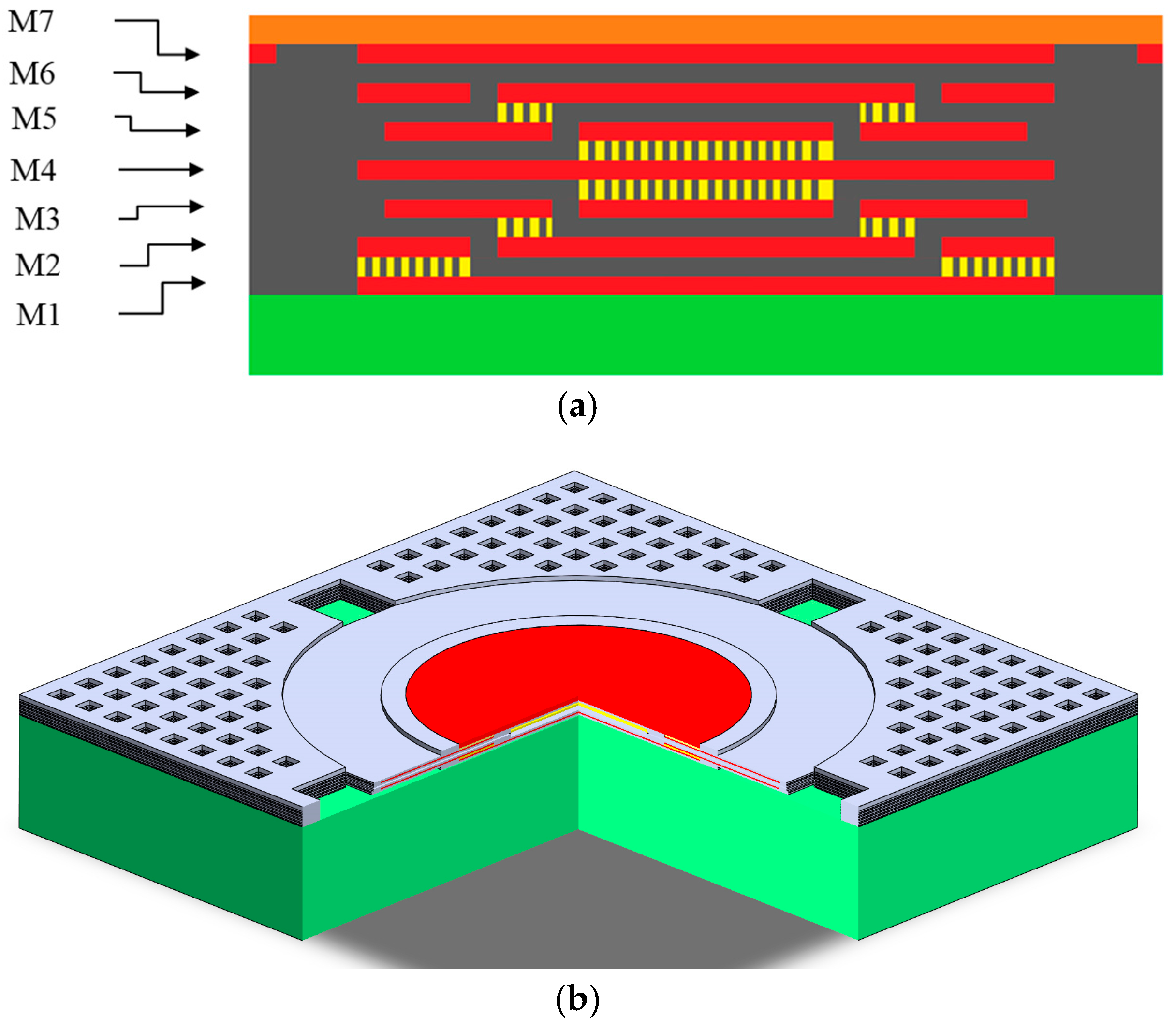 Micromachines 16 01290 g004 Micromachines 16 01290 g004