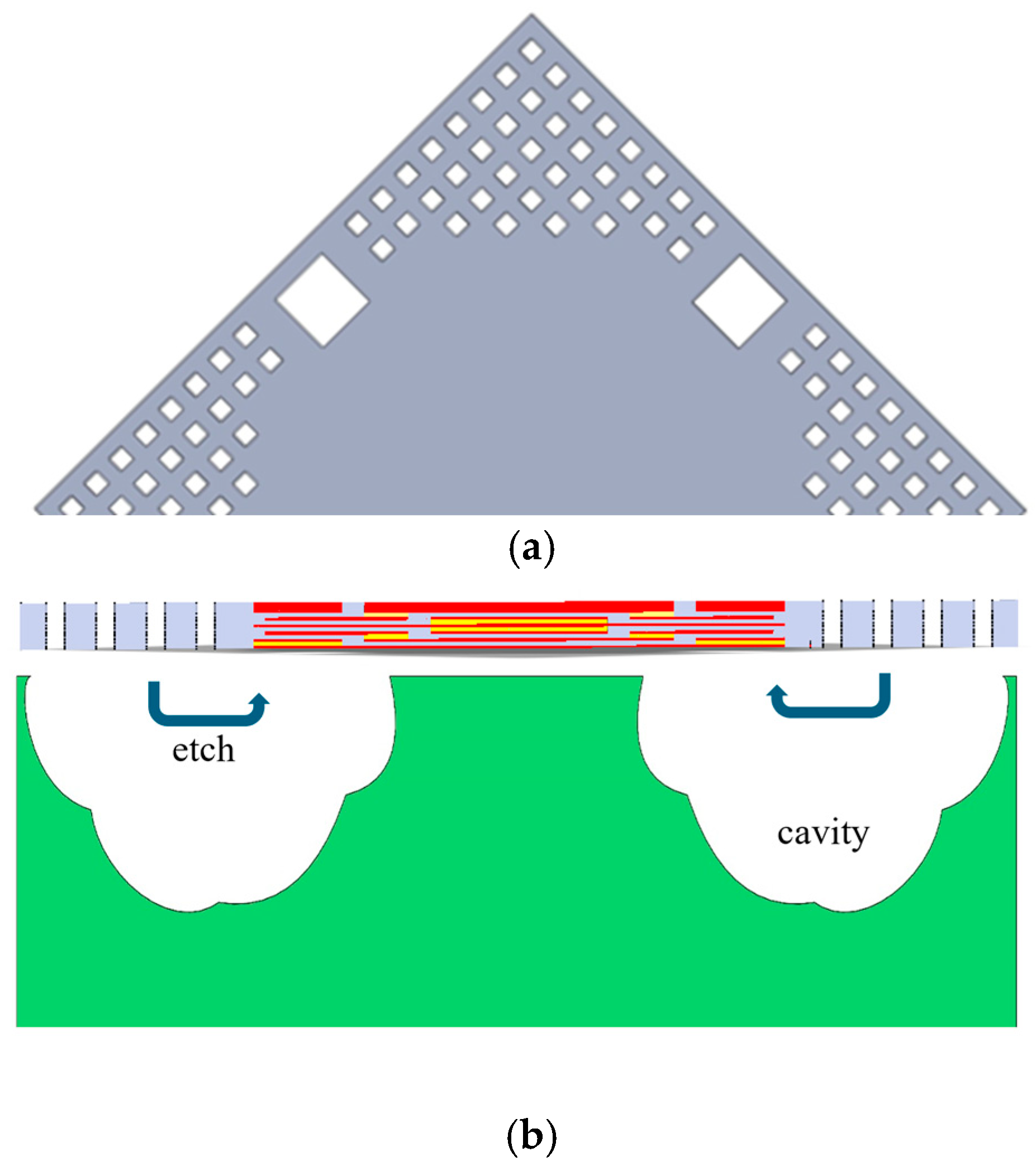 Micromachines 16 01290 g005 Micromachines 16 01290 g005
