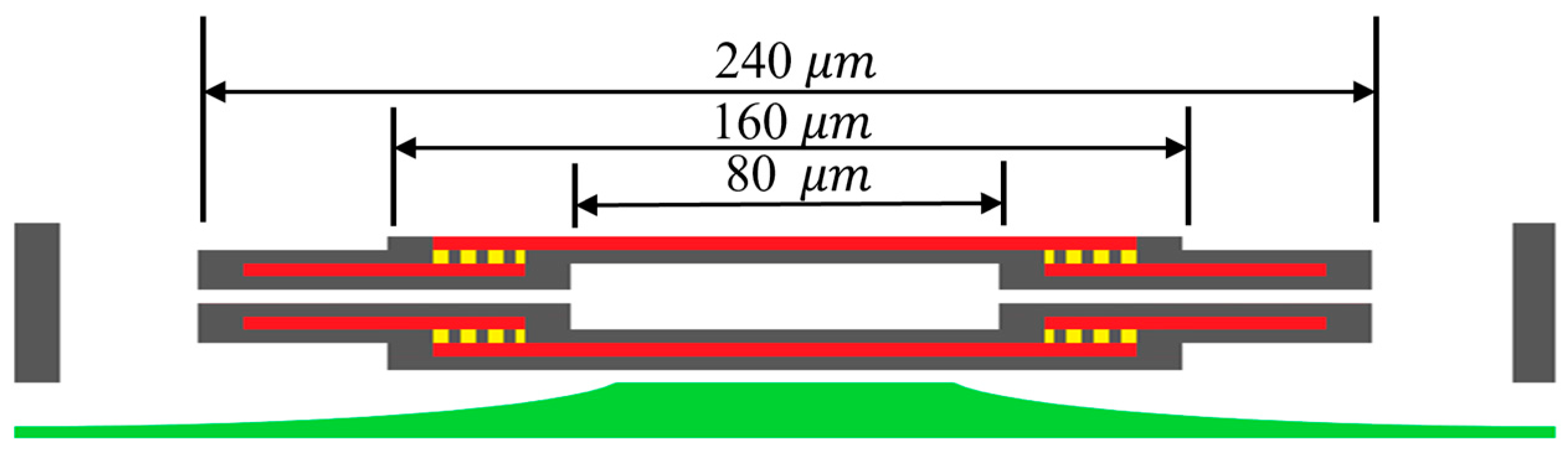 Micromachines 16 01290 g006 Micromachines 16 01290 g006