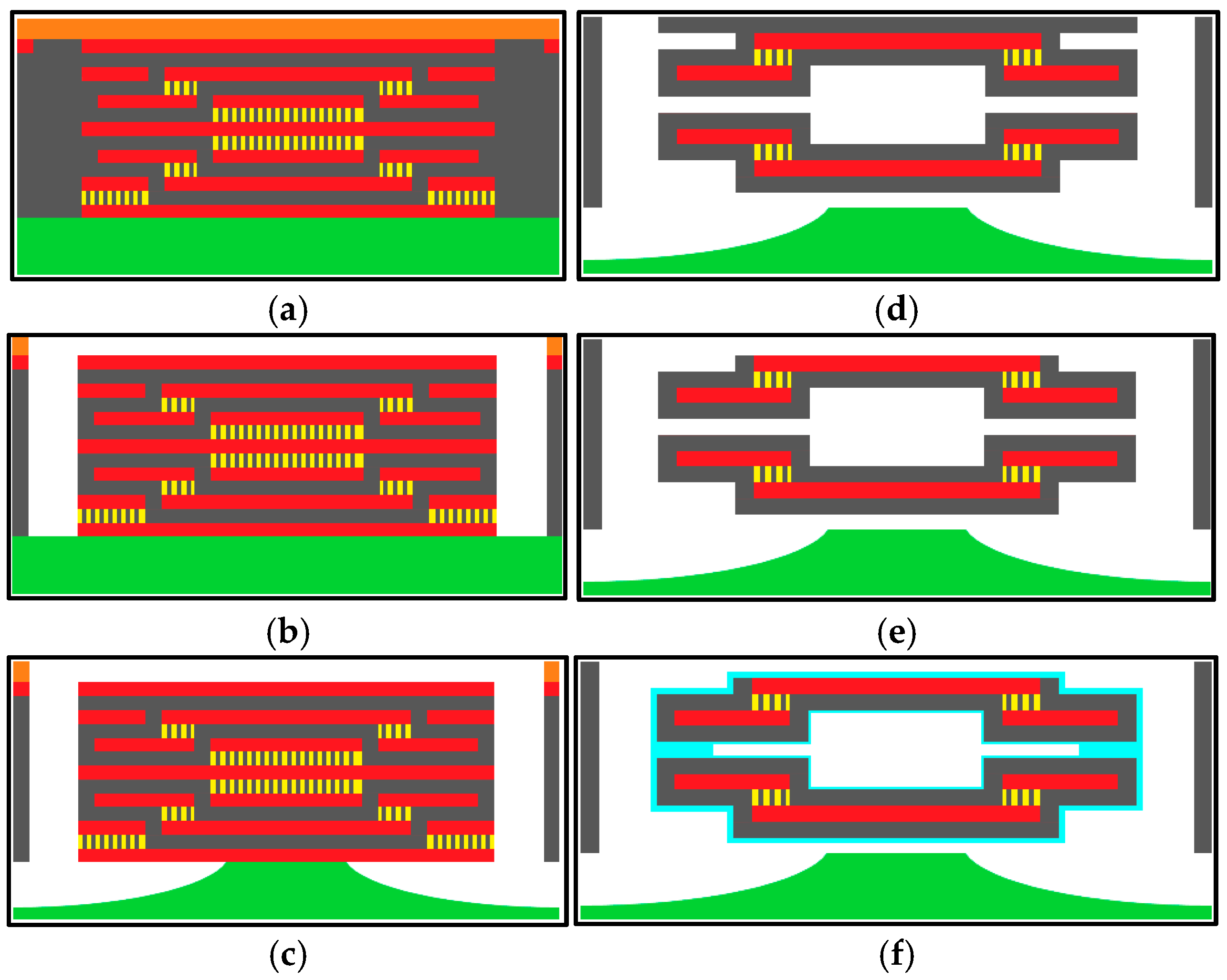 Micromachines 16 01290 g007 Micromachines 16 01290 g007