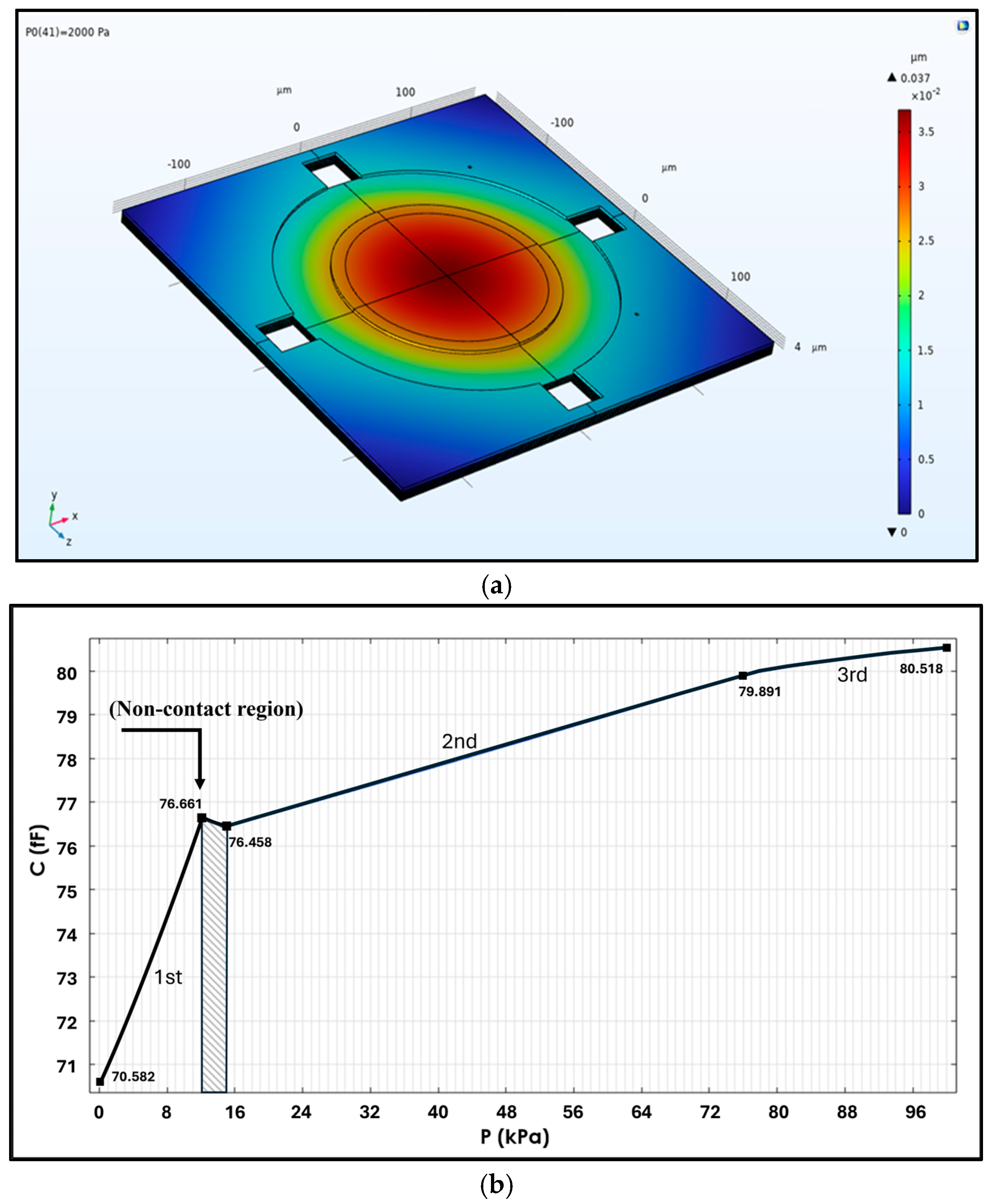 Micromachines 16 01290 g008 Micromachines 16 01290 g008