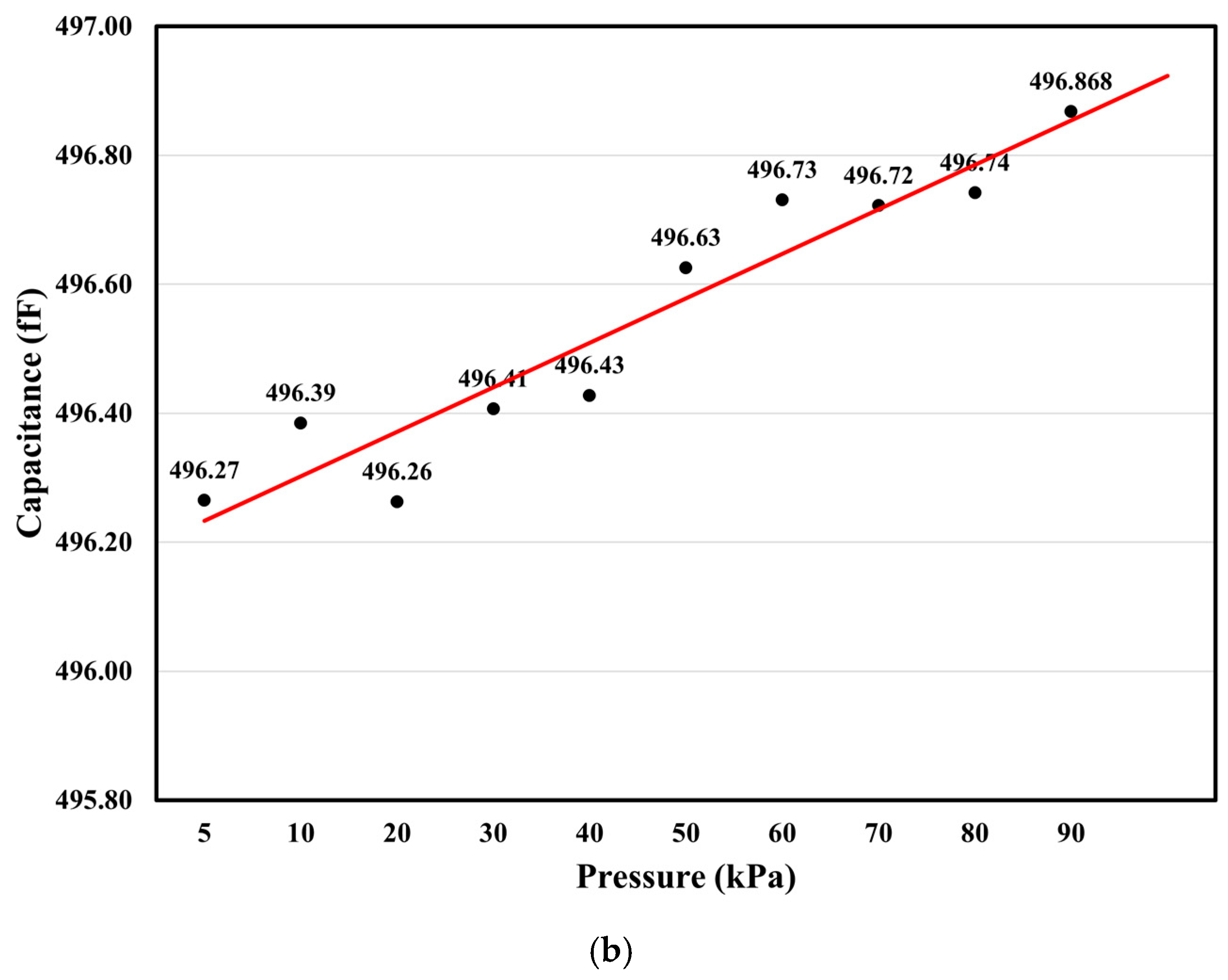 Micromachines 16 01290 g012b Micromachines 16 01290 g012b