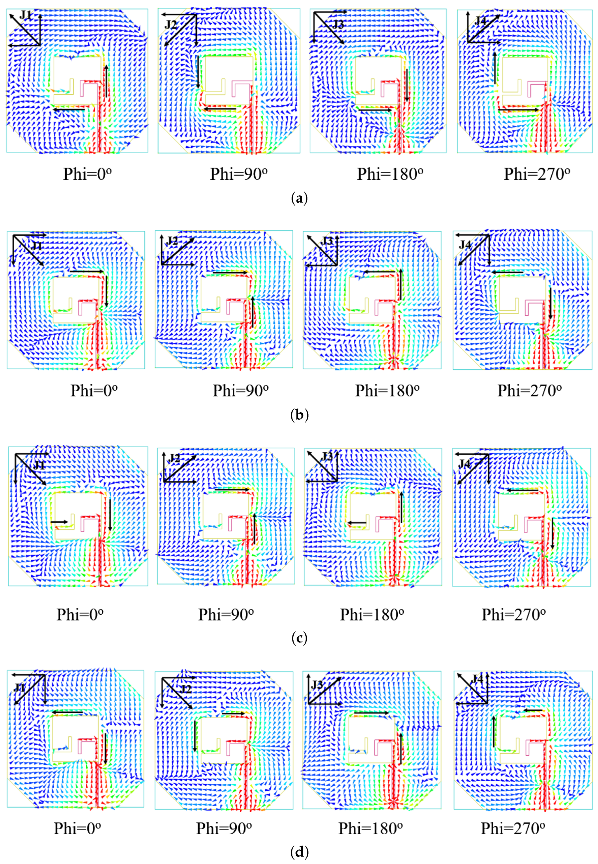 Micromachines 16 01291 g007