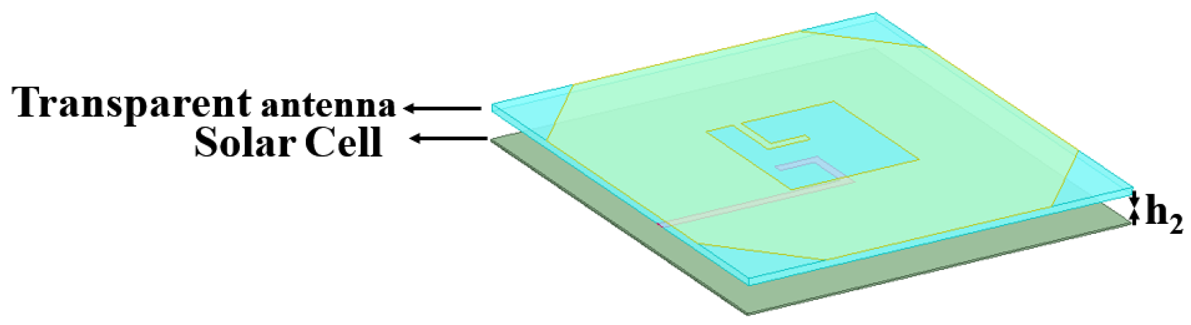 Micromachines 16 01291 g008
