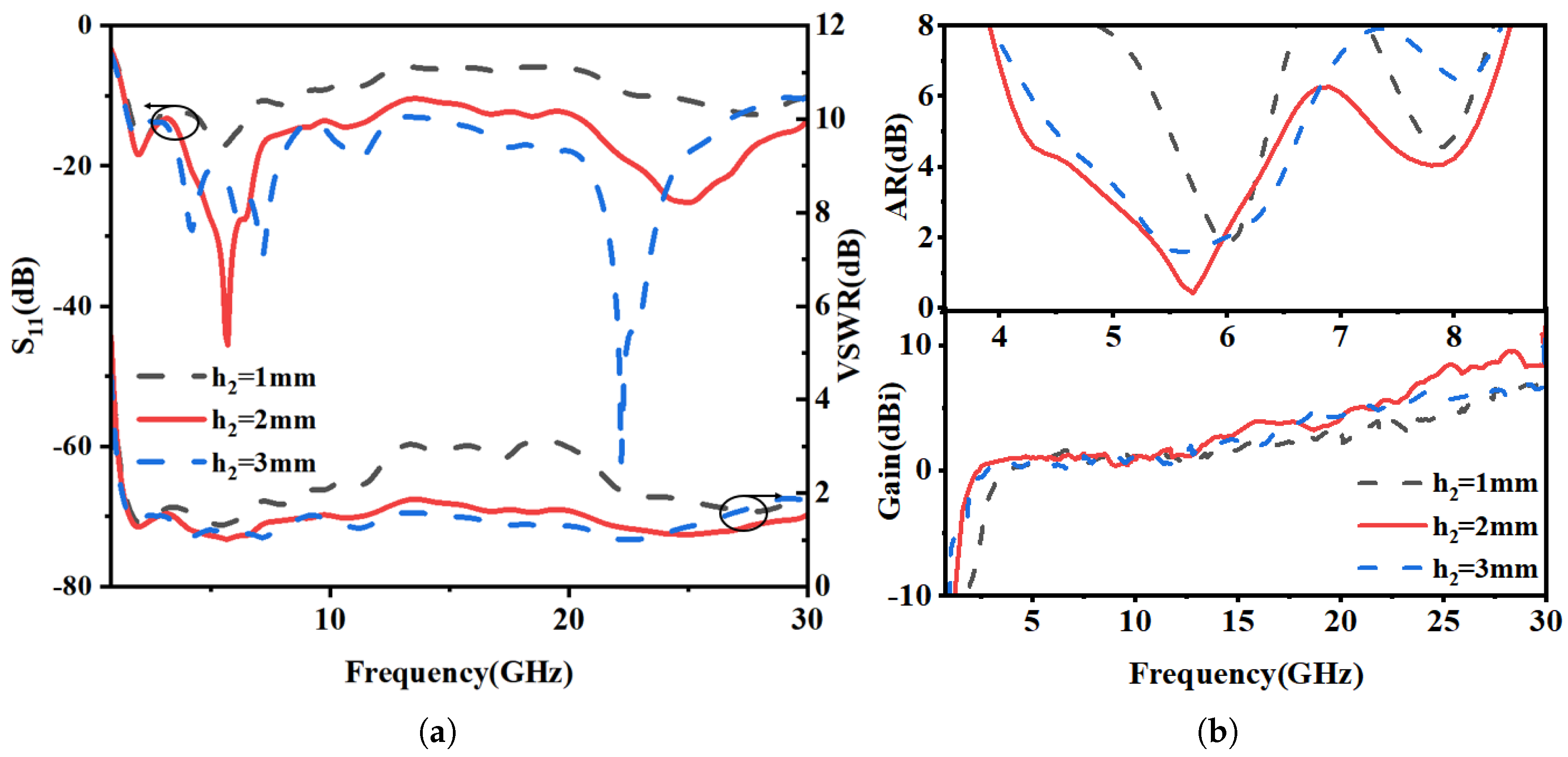 Micromachines 16 01291 g009