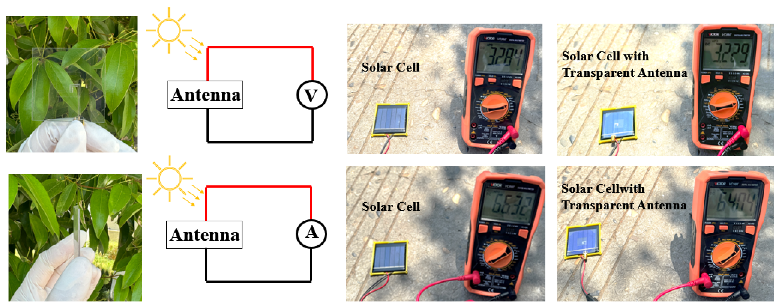 Micromachines 16 01291 g010