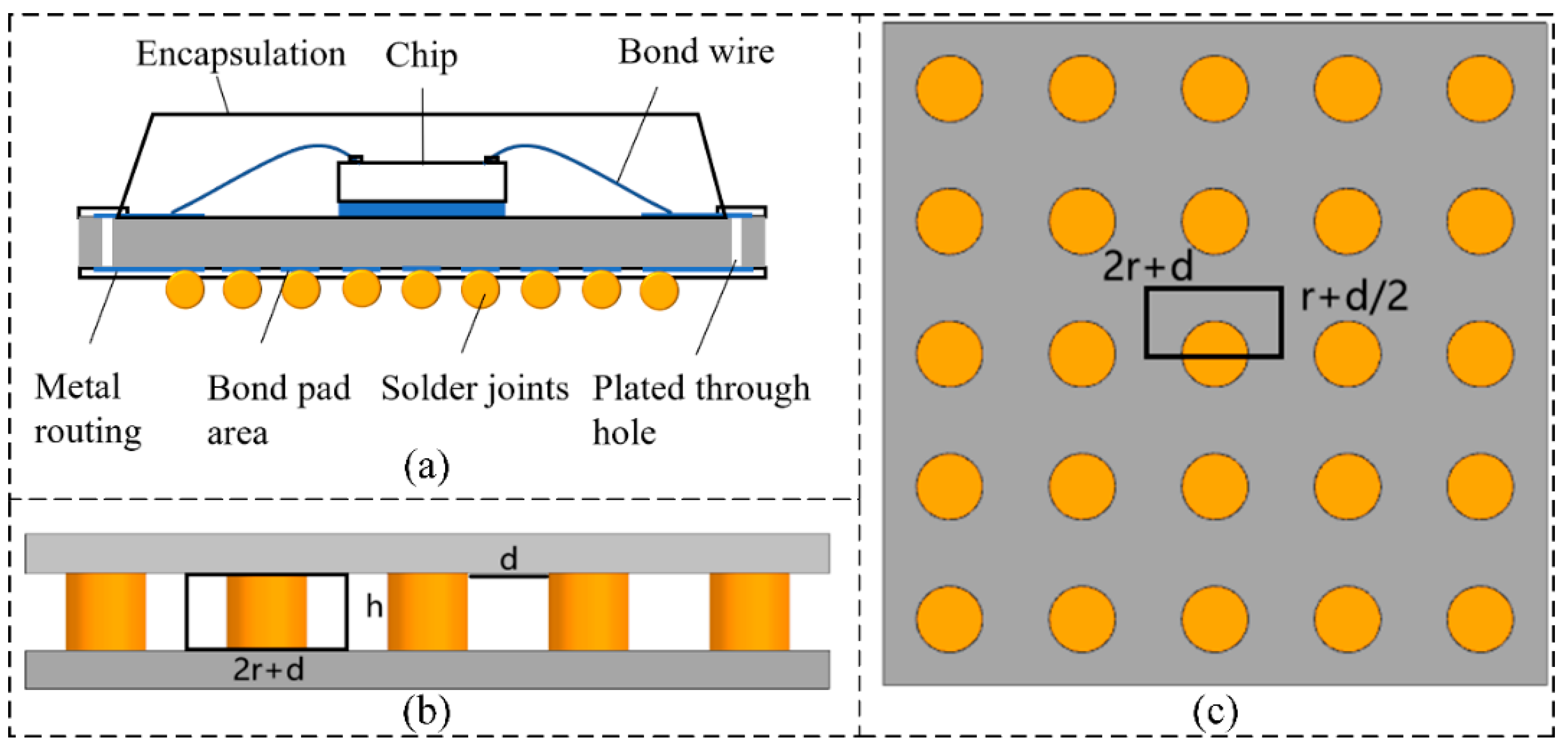 Micromachines 16 01292 g002