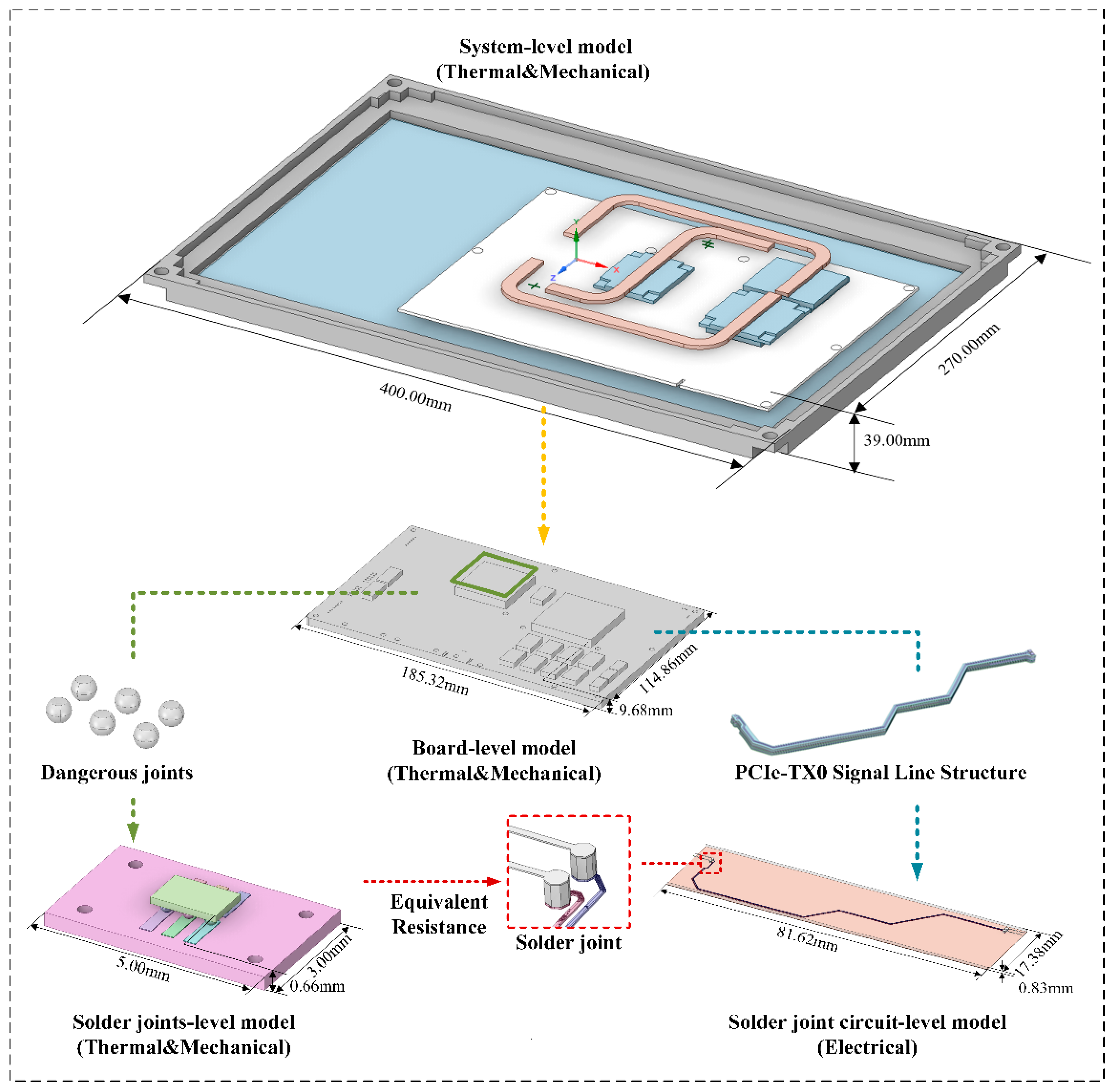 Micromachines 16 01292 g003