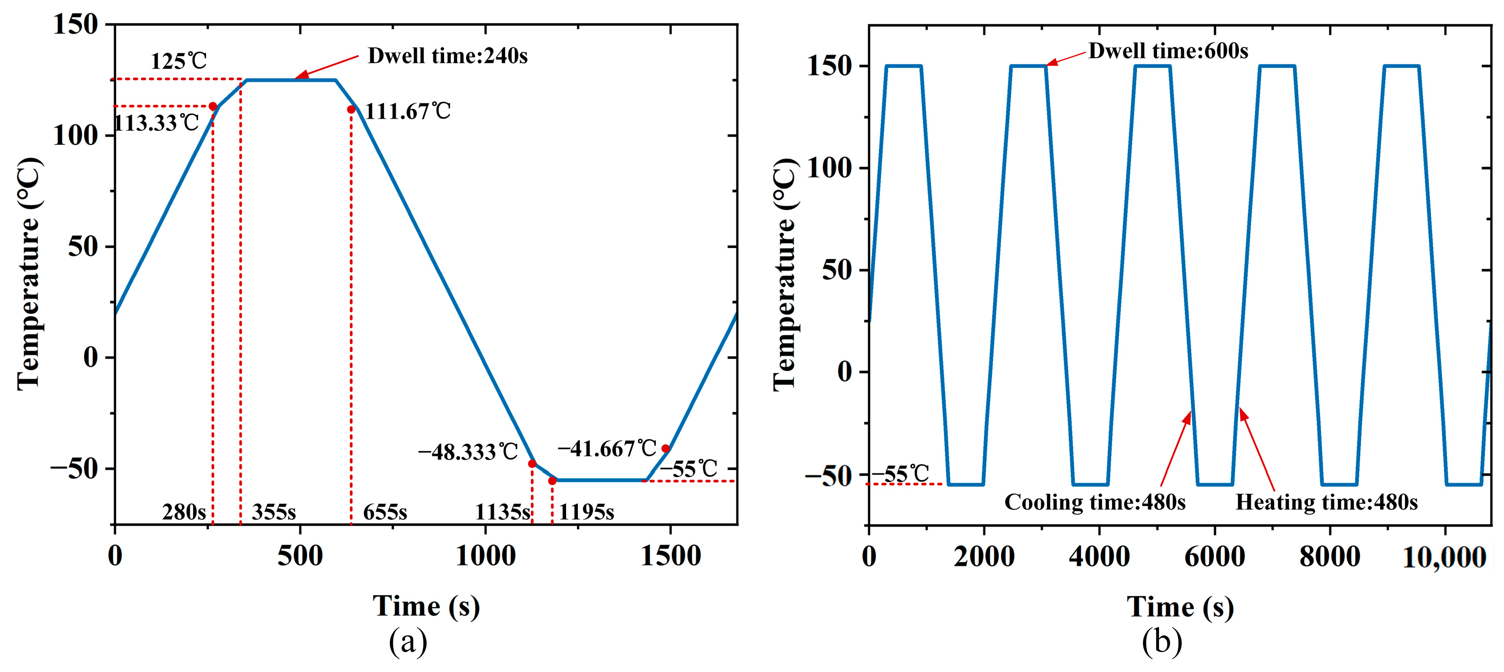 Micromachines 16 01292 g004
