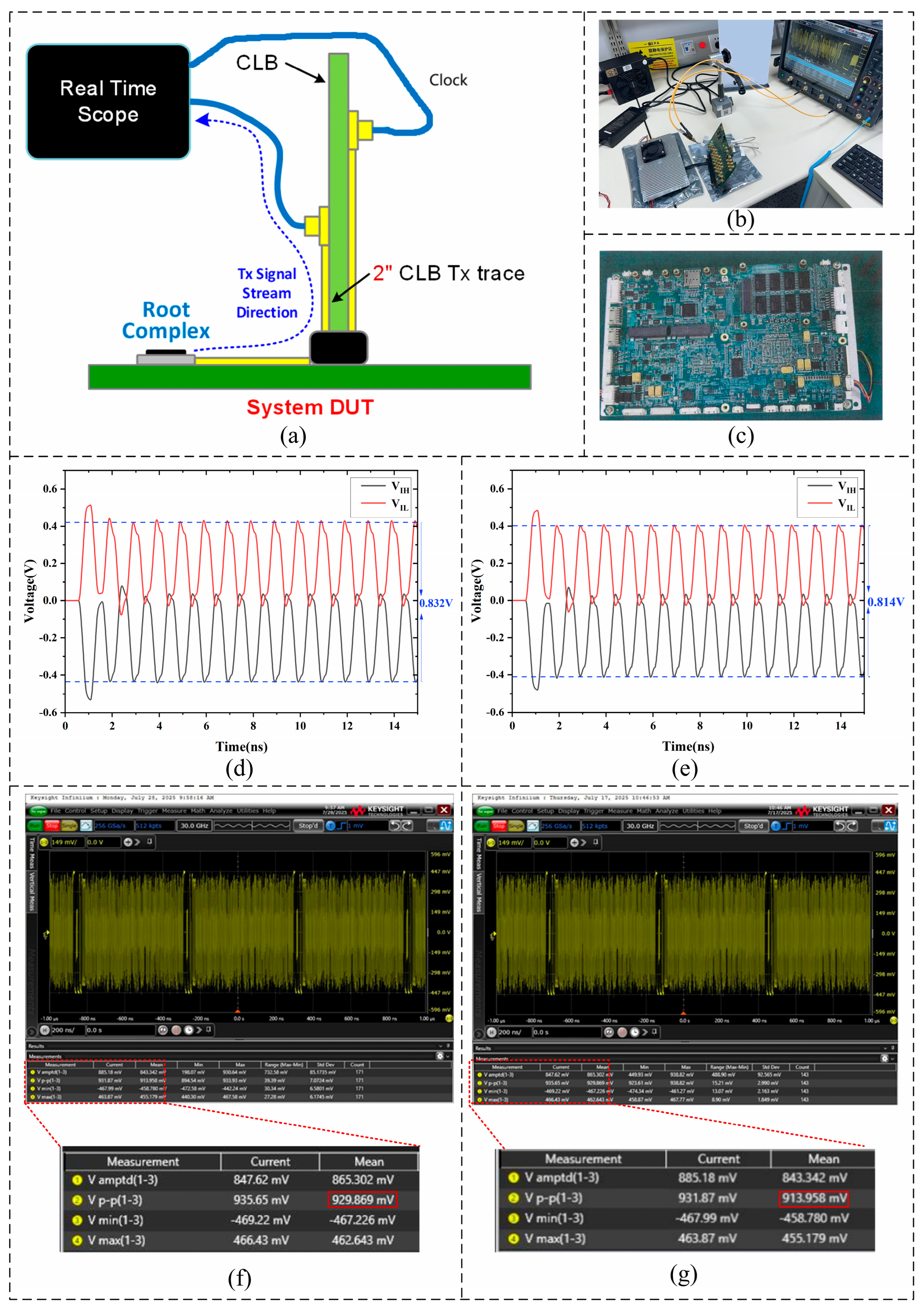 Micromachines 16 01292 g006