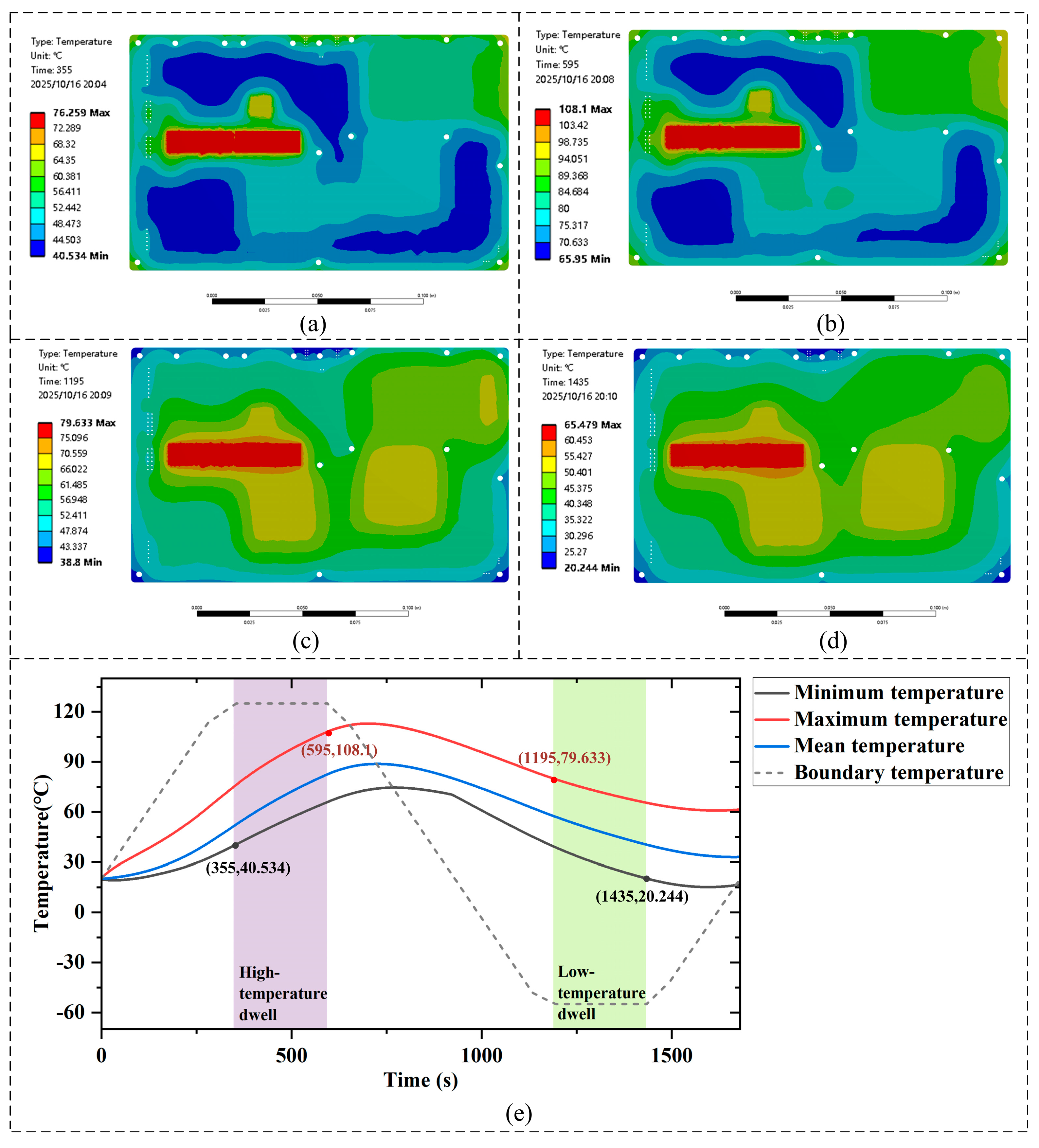 Micromachines 16 01292 g008