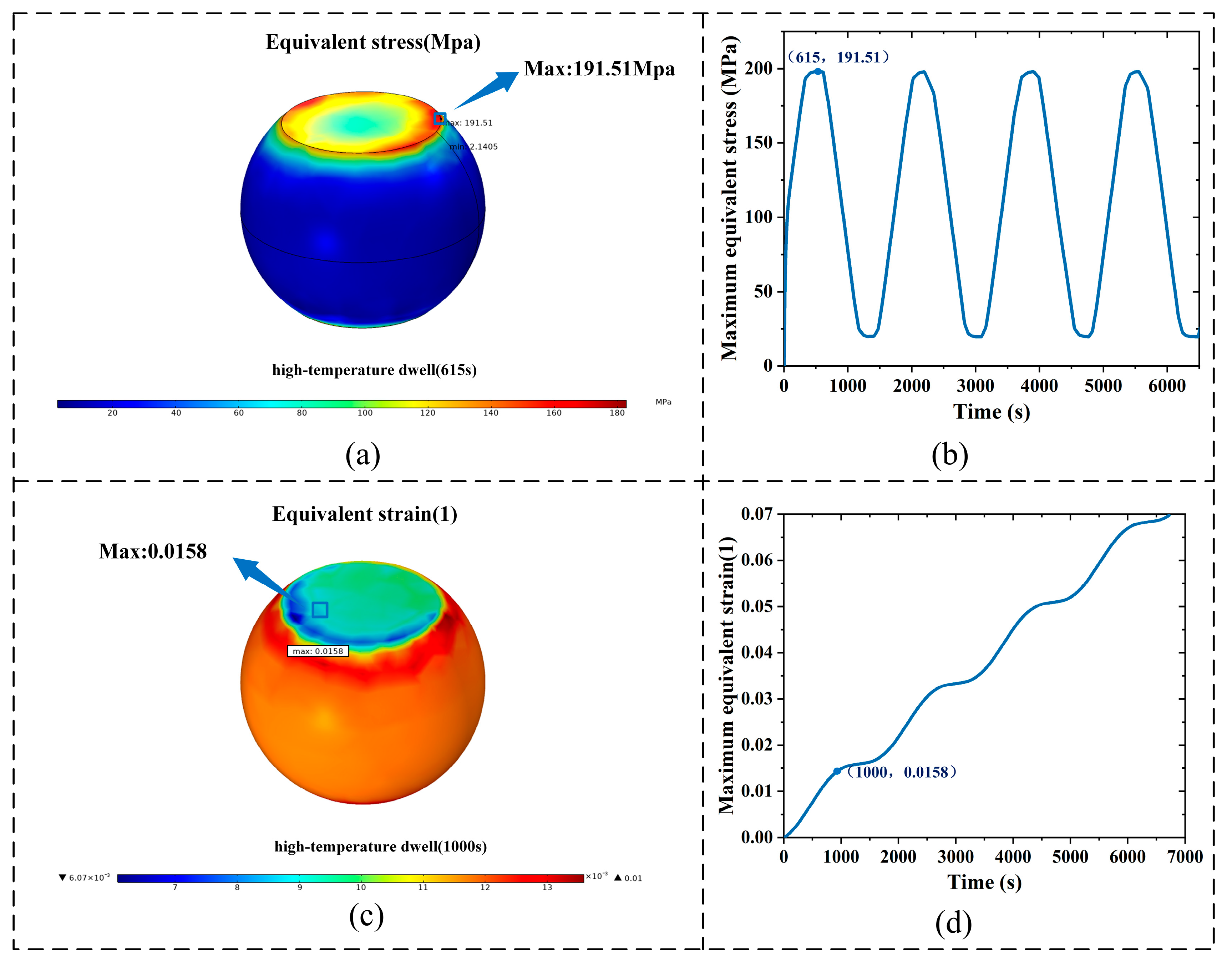 Micromachines 16 01292 g010