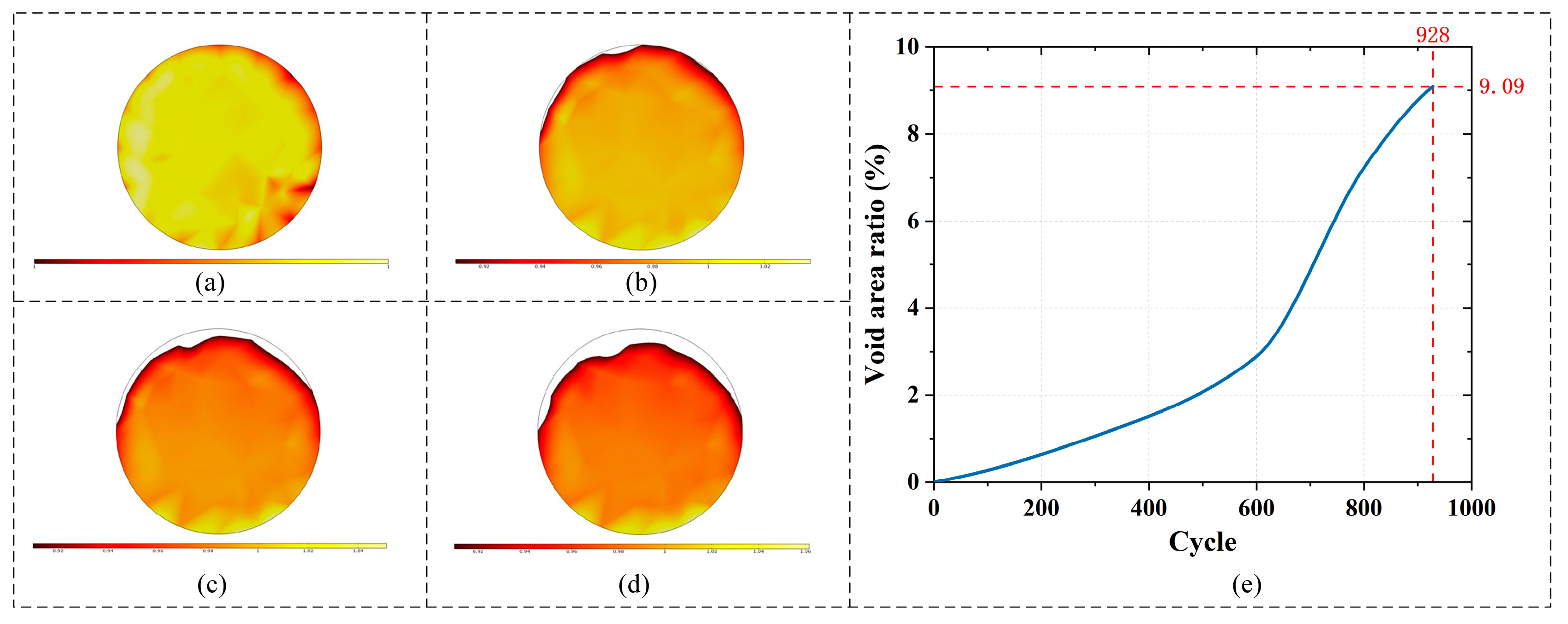 Micromachines 16 01292 g013