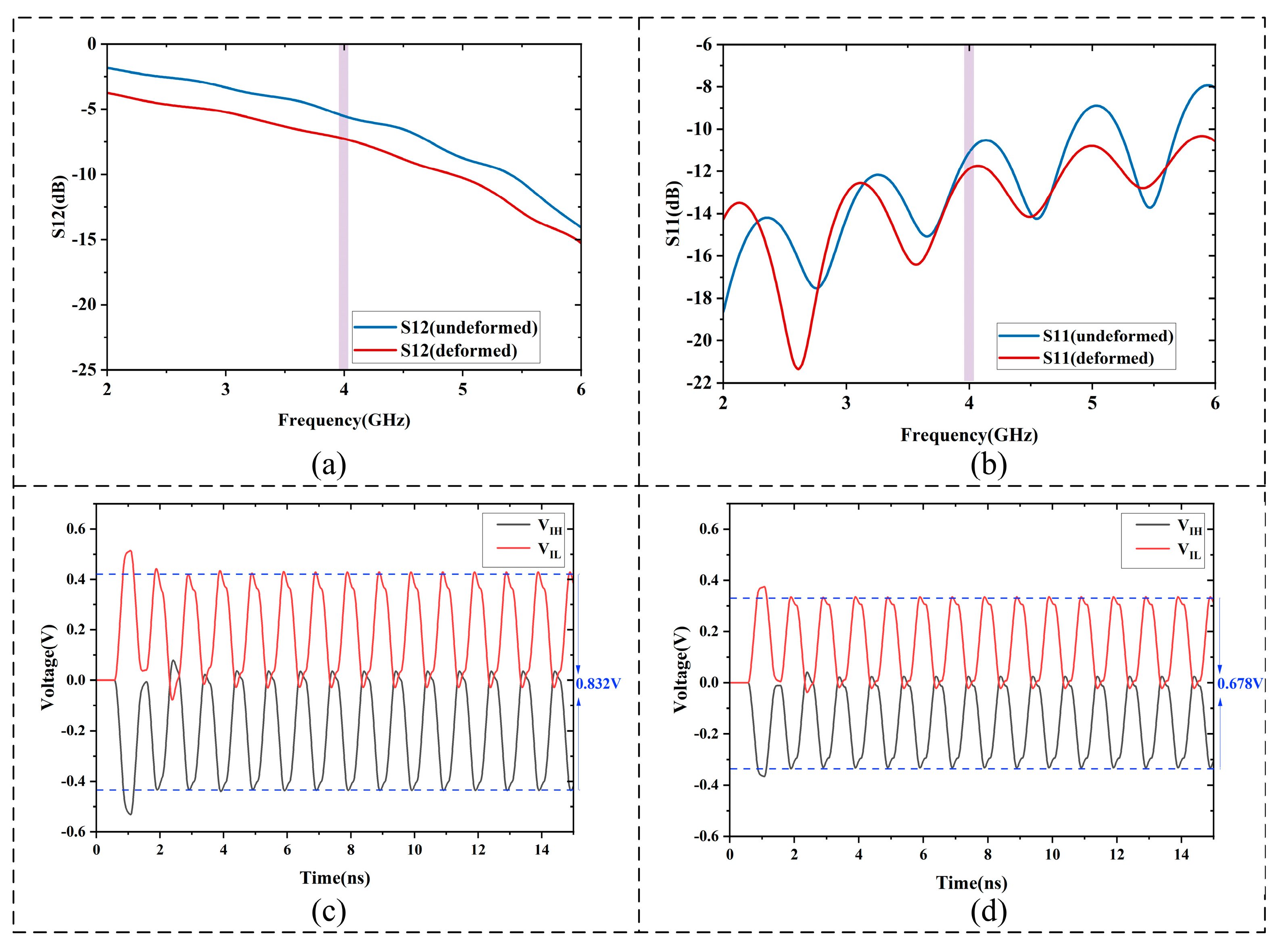 Micromachines 16 01292 g015