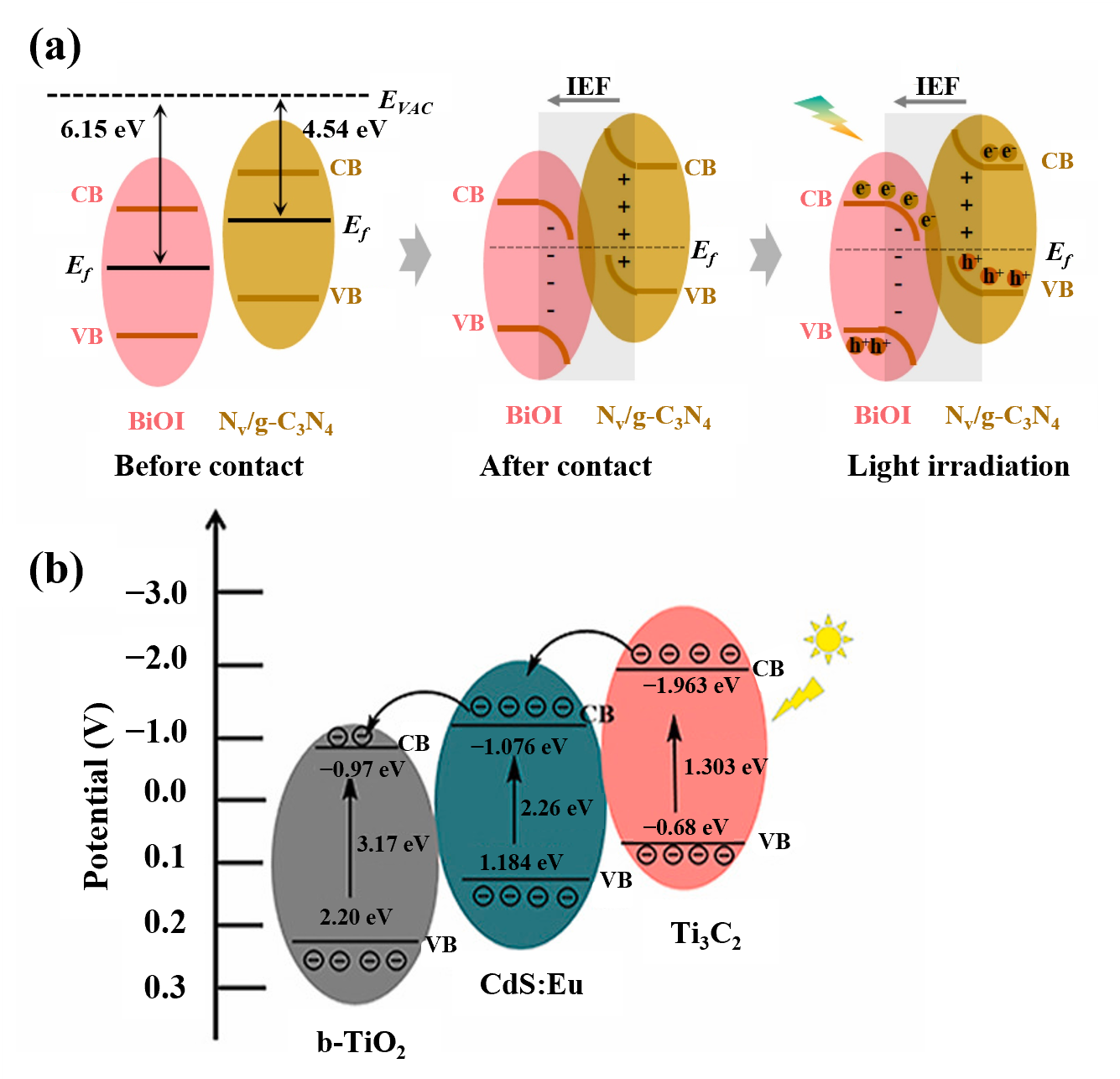 Micromachines 16 01293 g009