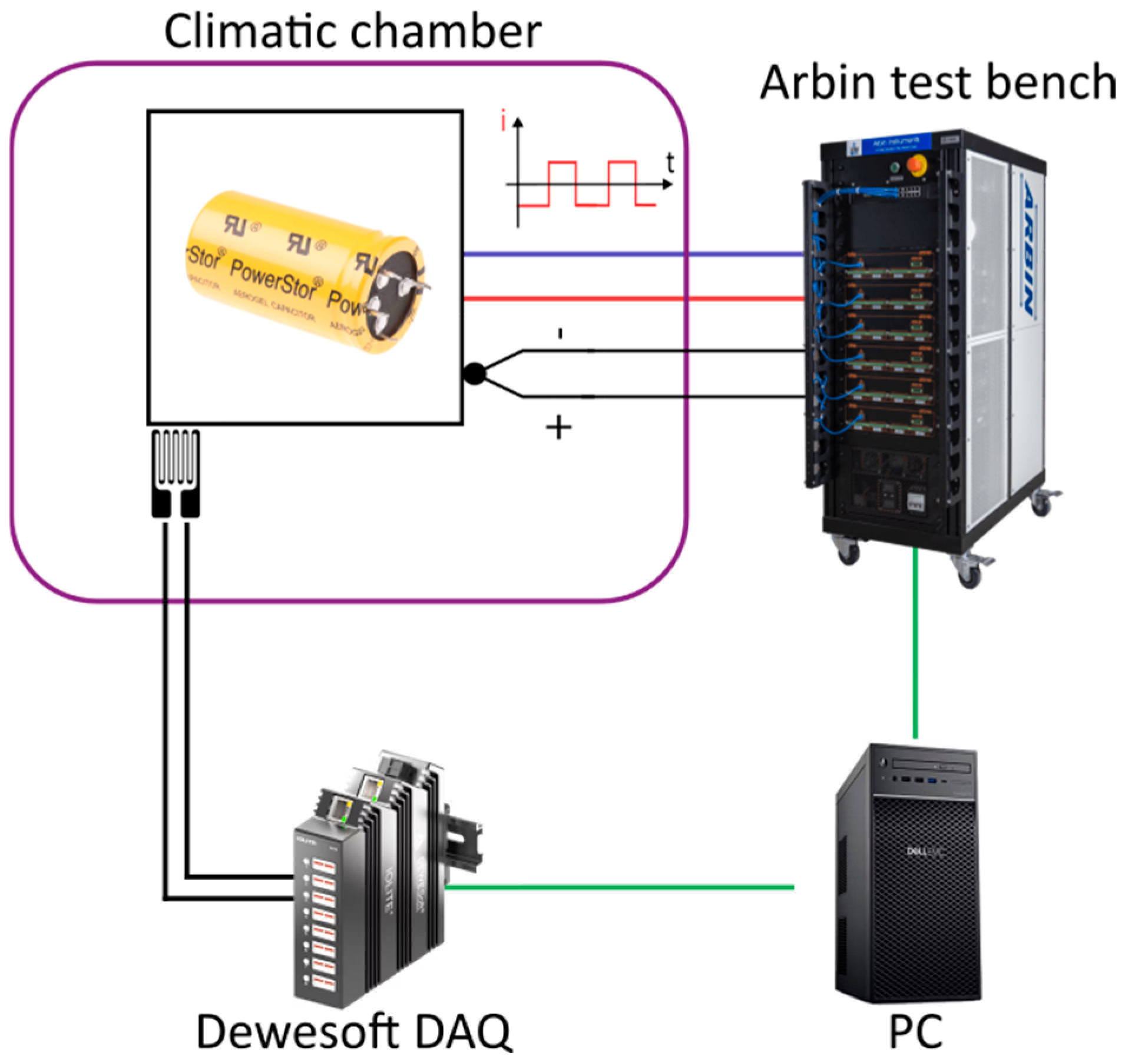 Micromachines 16 01295 g002
