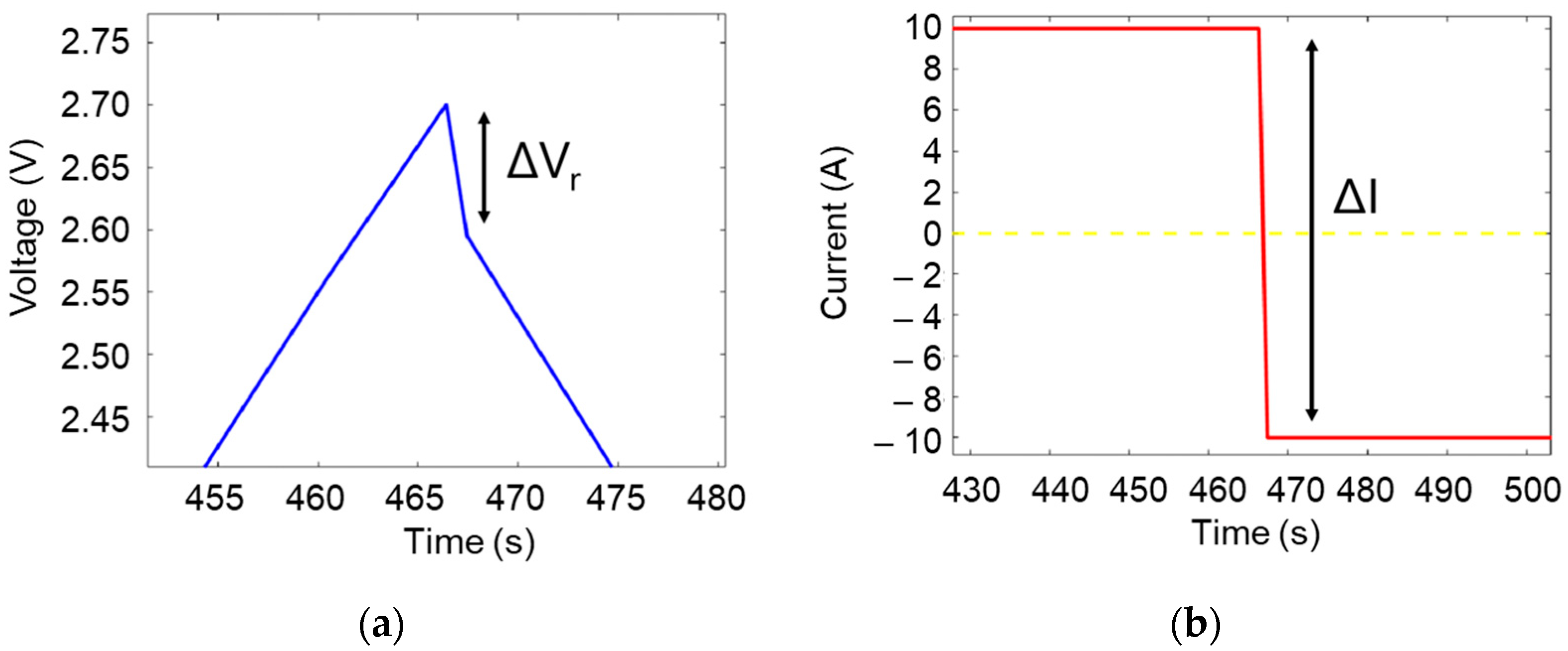 Micromachines 16 01295 g004