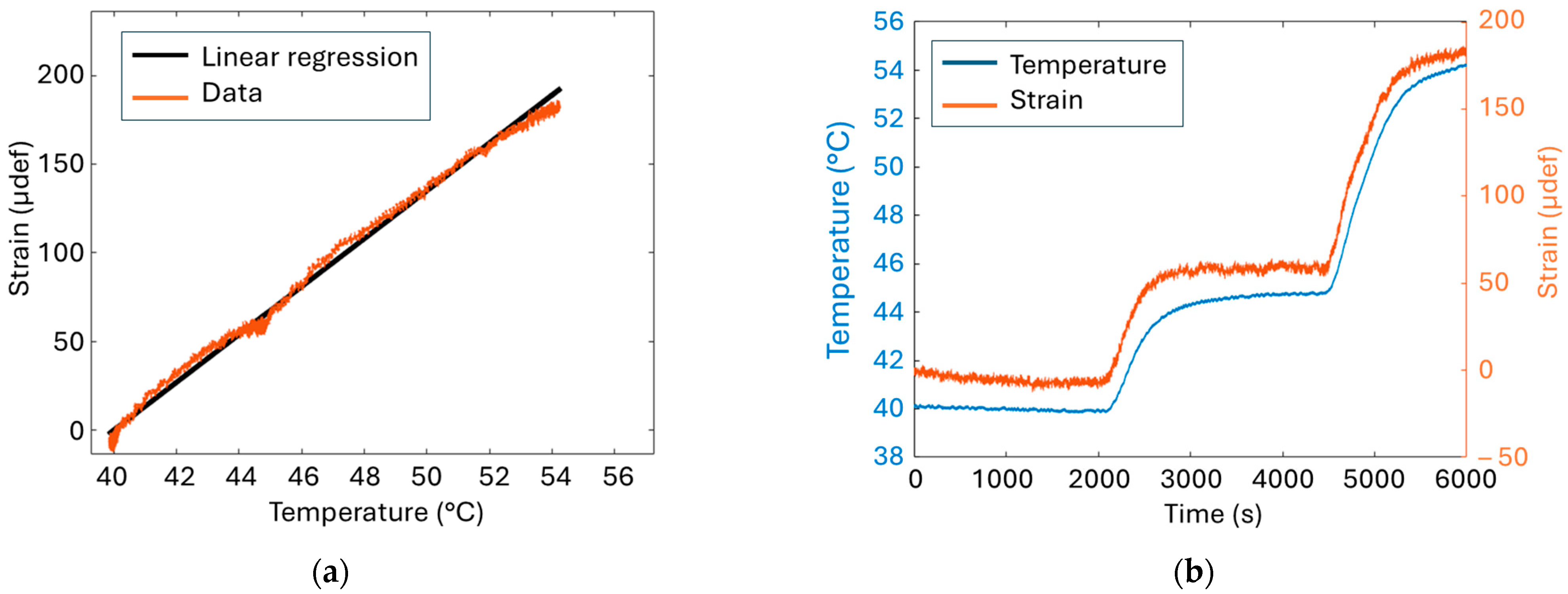 Micromachines 16 01295 g007