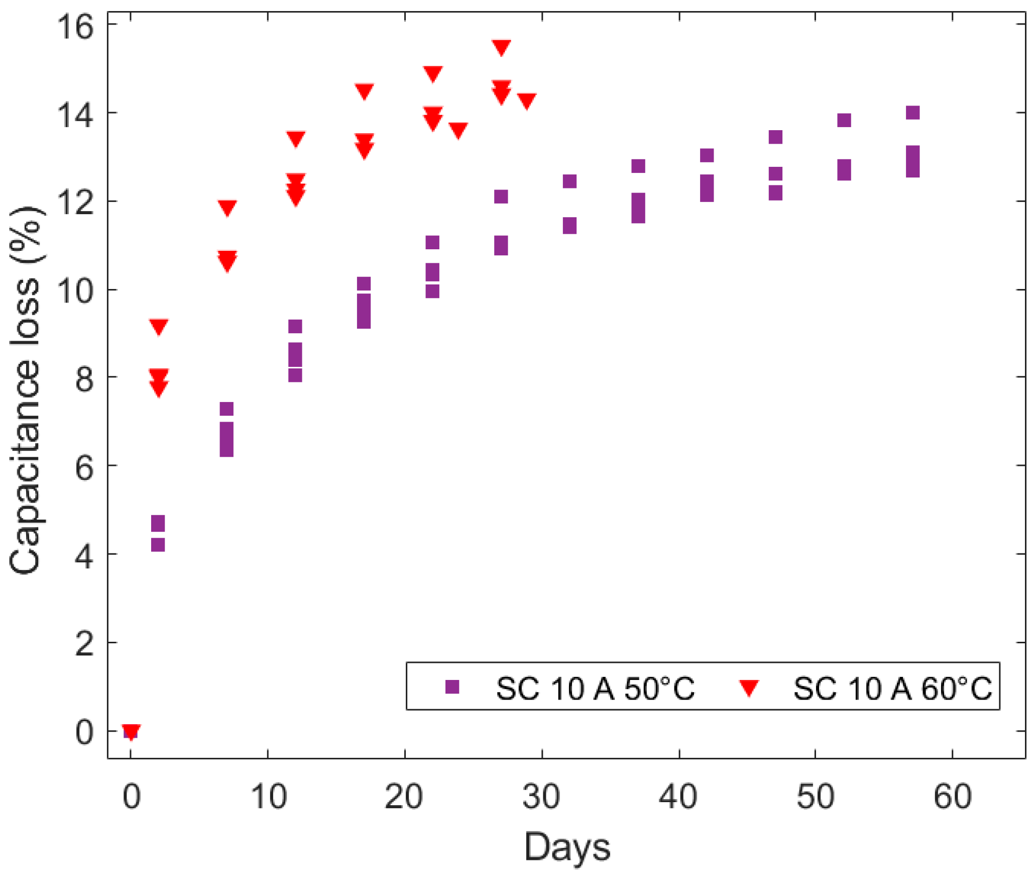 Micromachines 16 01295 g009