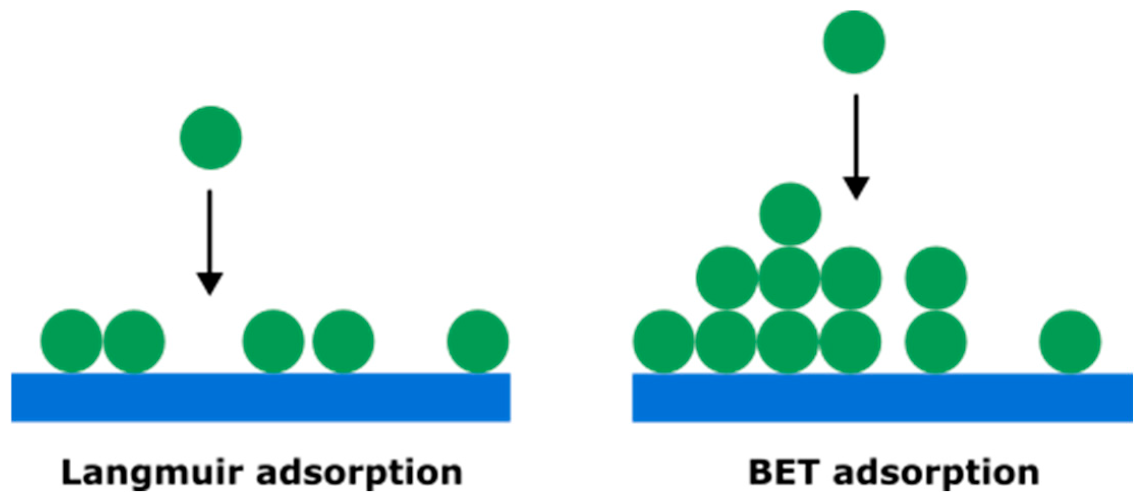 Micromachines 16 01295 g012