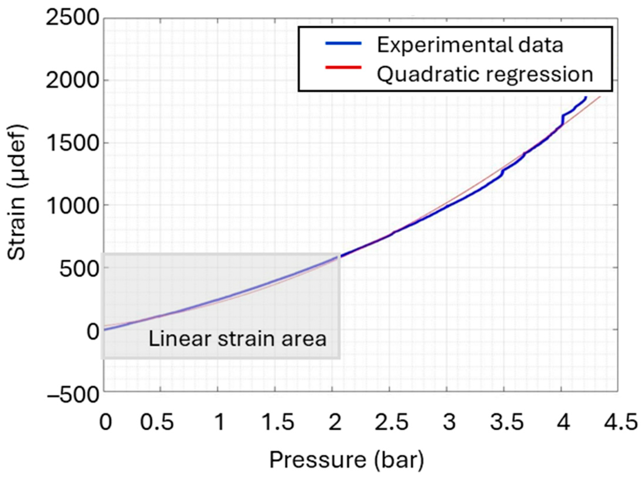 Micromachines 16 01295 g014
