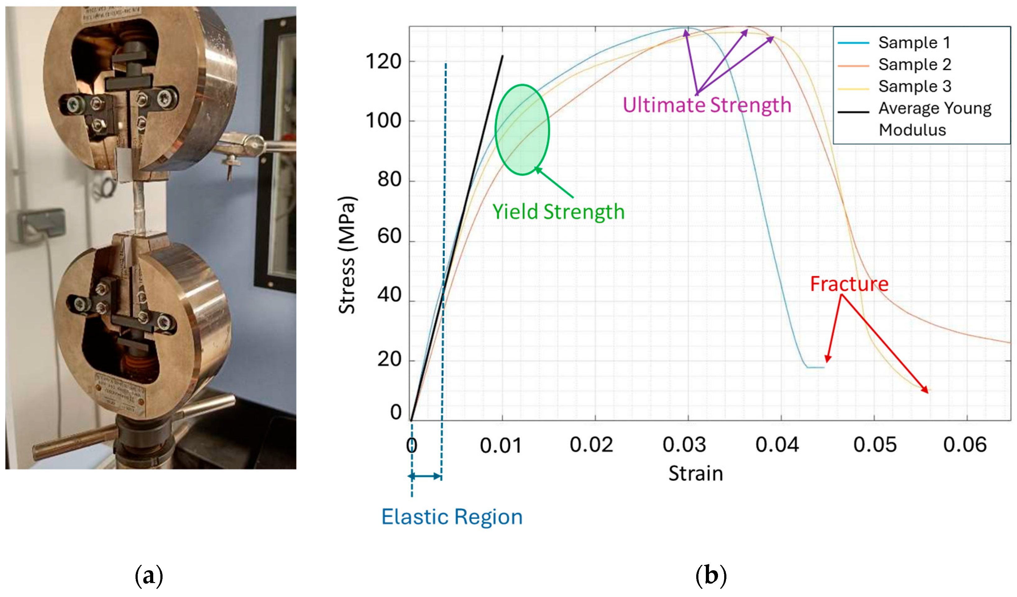 Micromachines 16 01295 g015