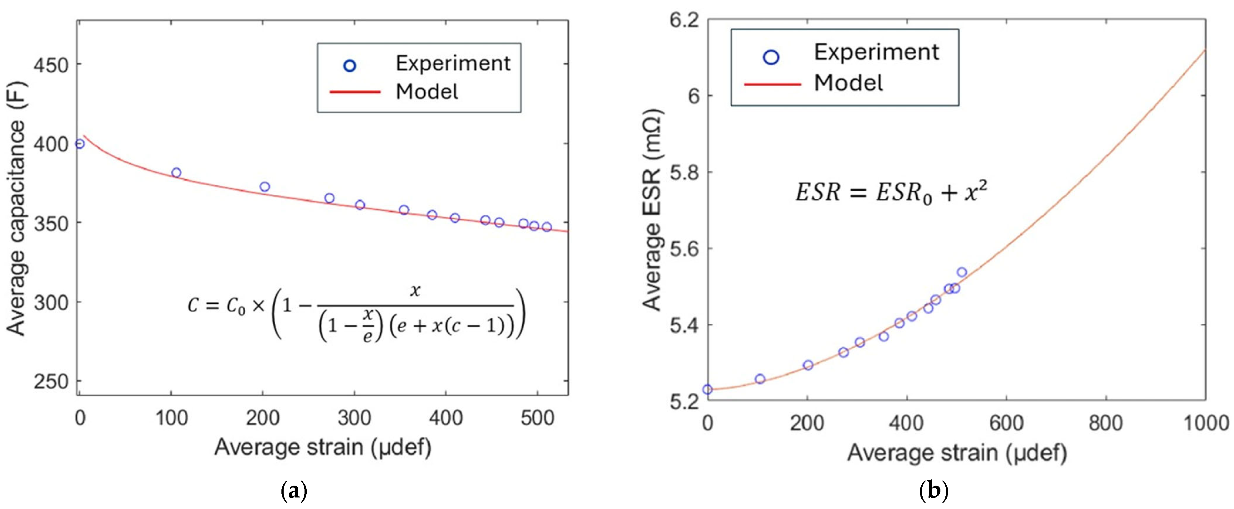 Micromachines 16 01295 g016