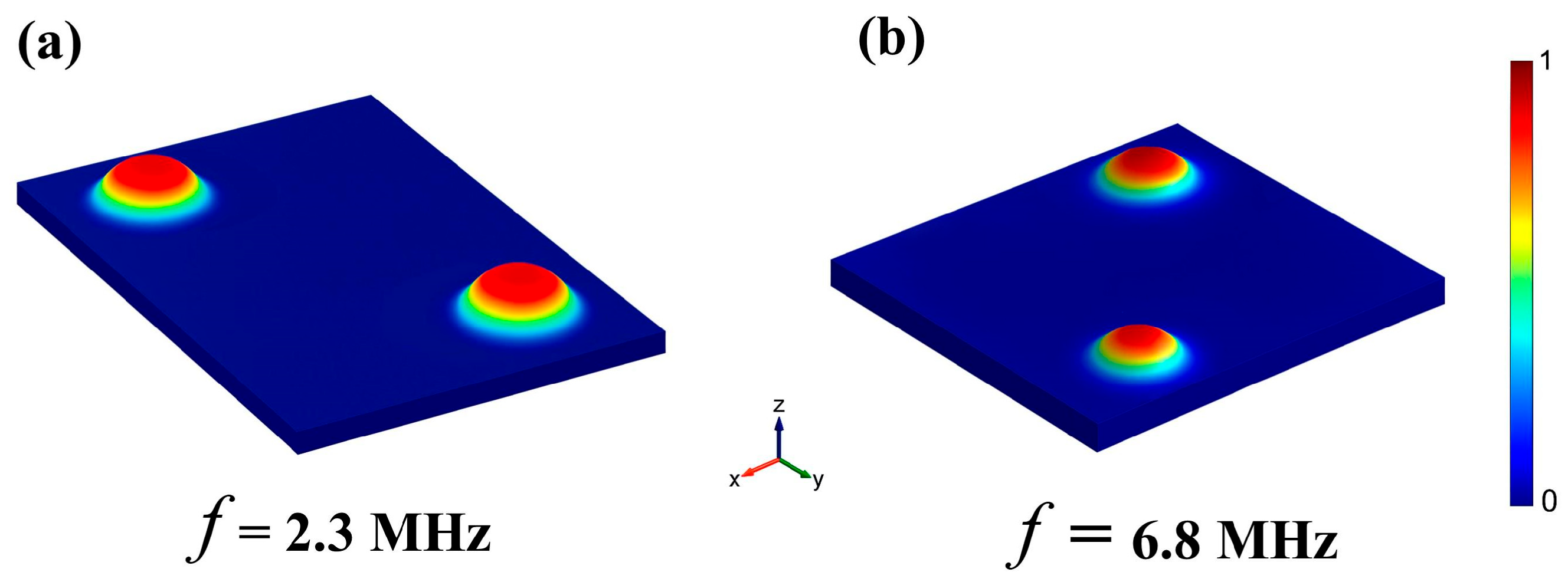 Micromachines 16 01296 g004