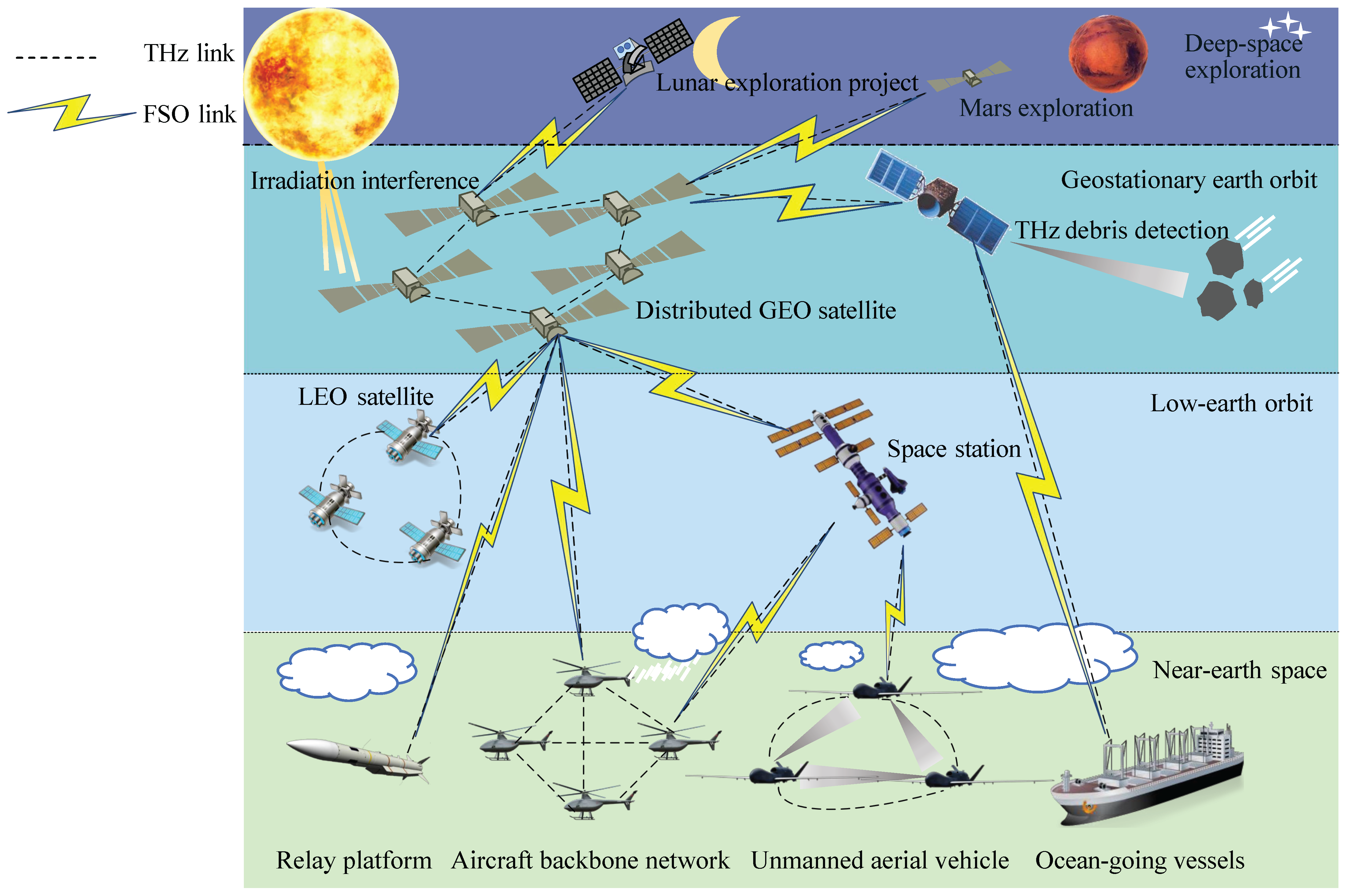 Micromachines 16 01297 g002
