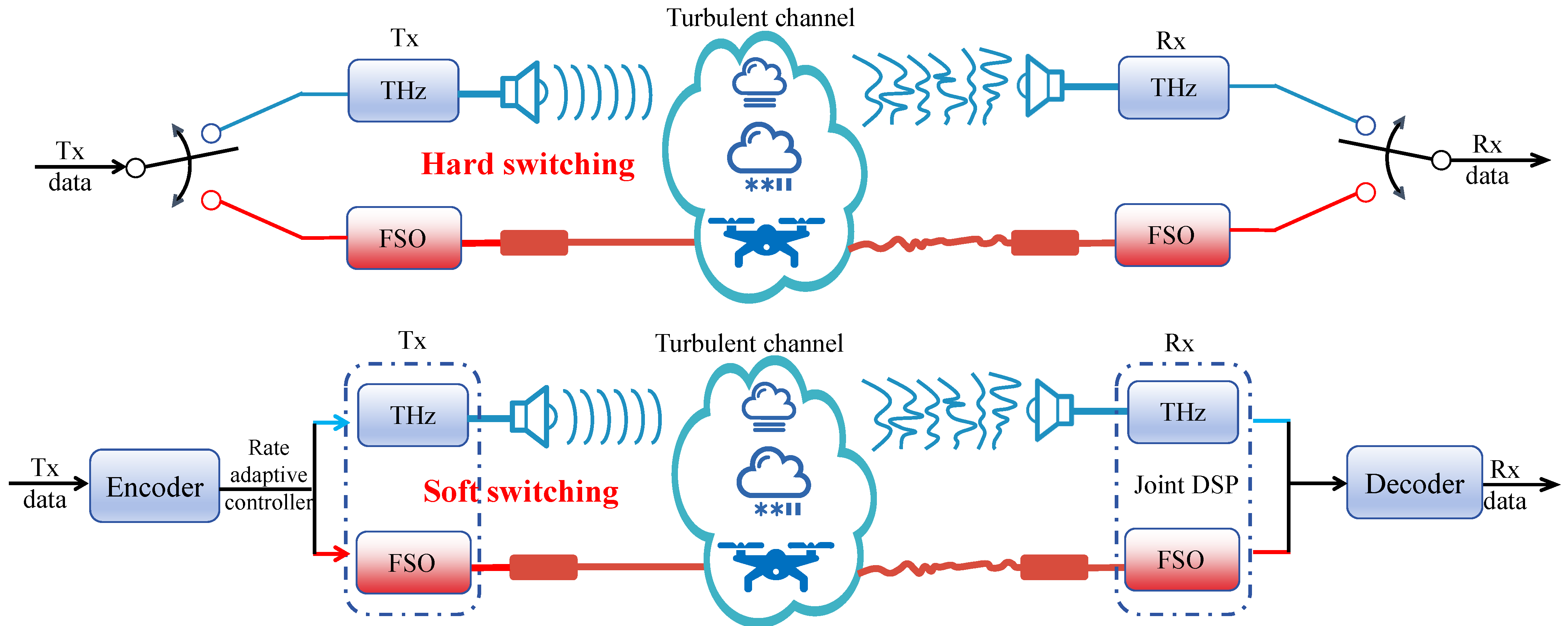 Micromachines 16 01297 g005