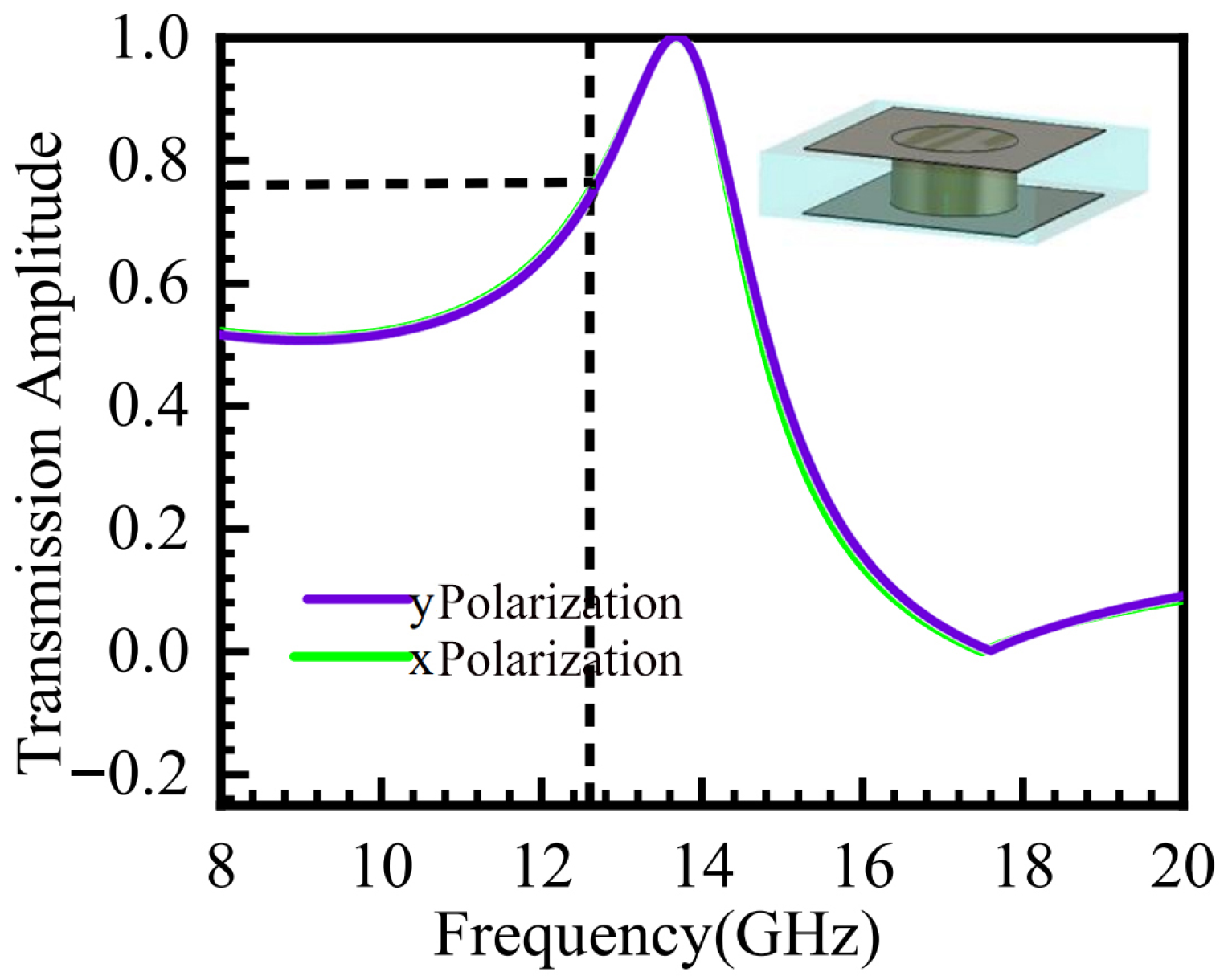 Micromachines 16 01298 g002