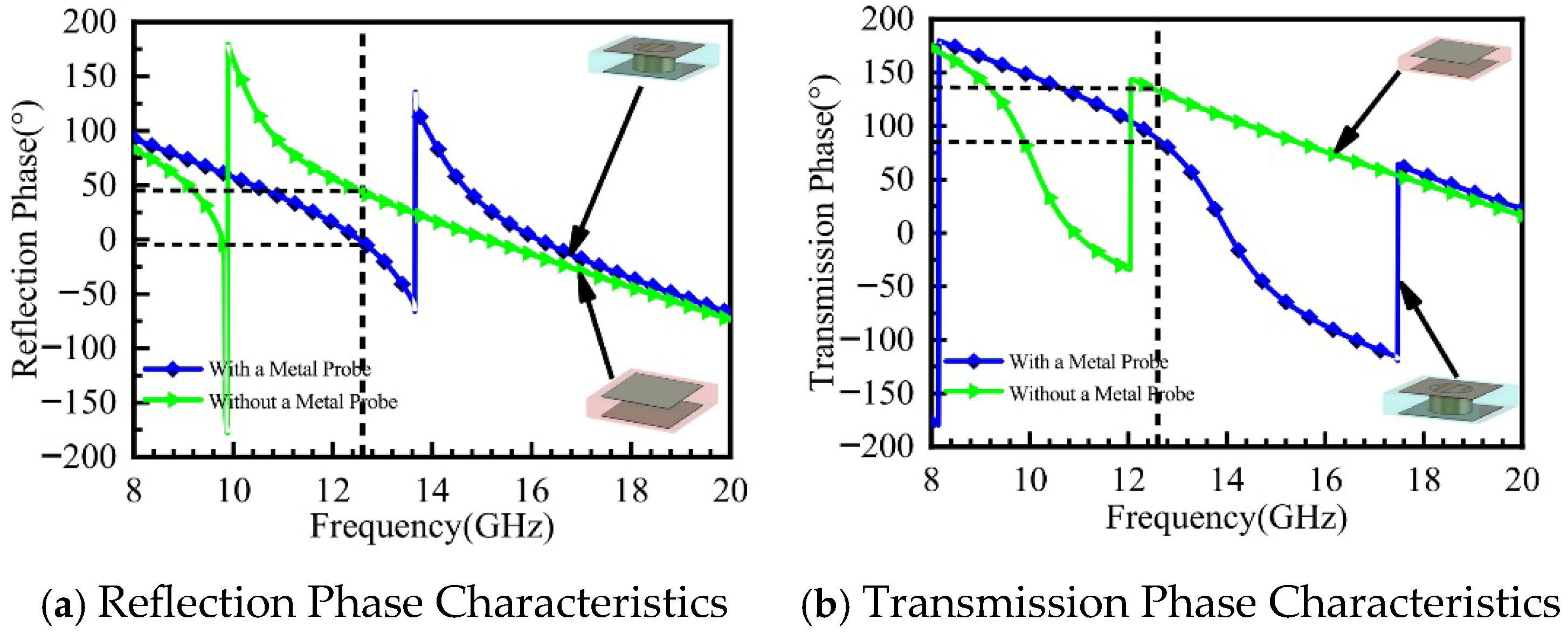Micromachines 16 01298 g003