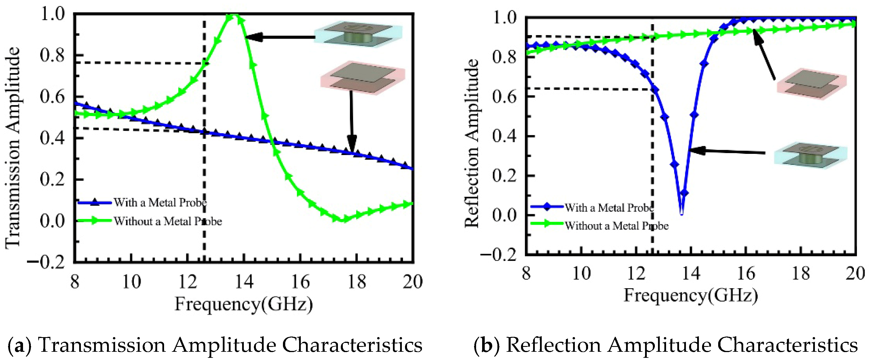 Micromachines 16 01298 g004