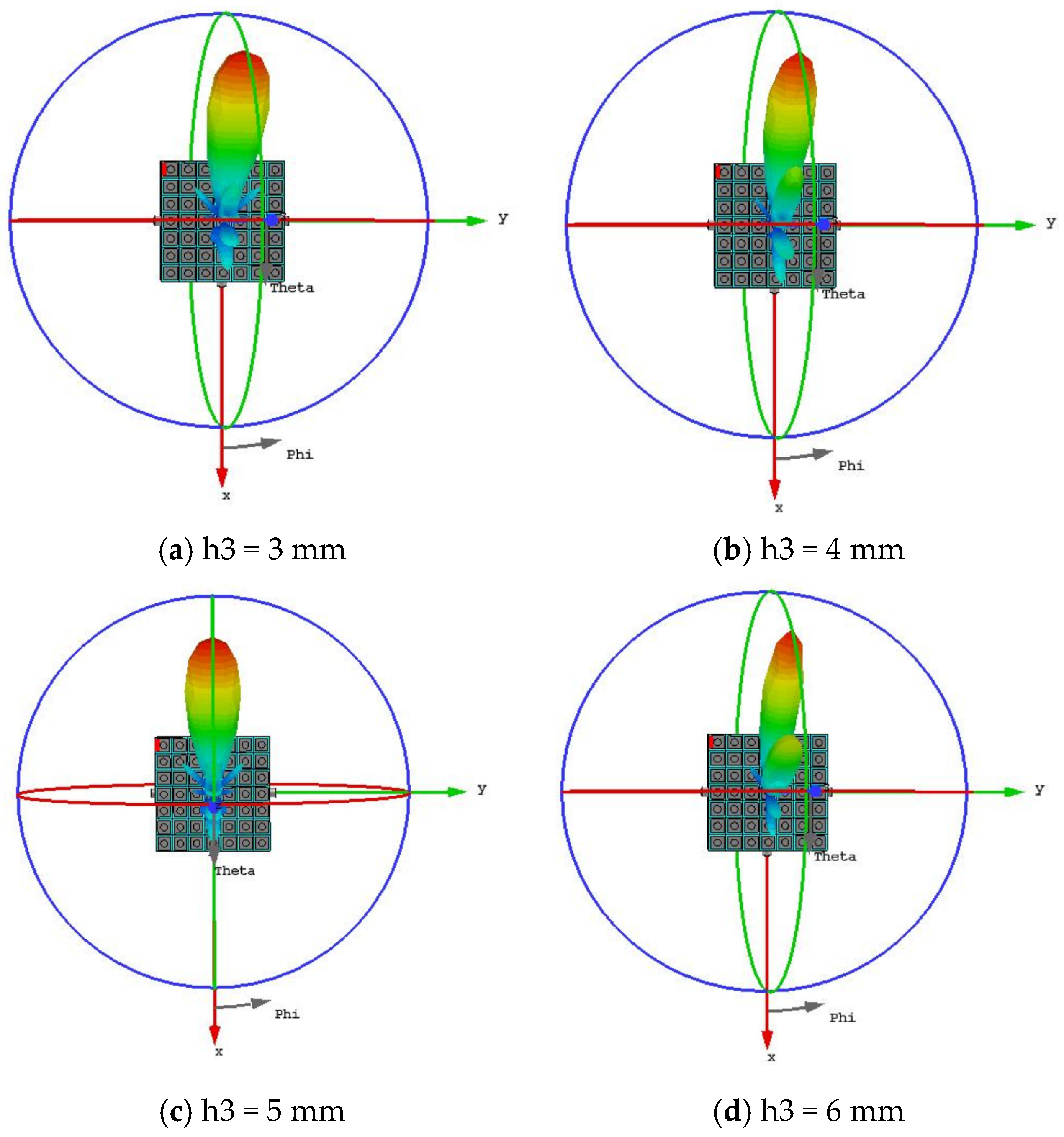 Micromachines 16 01298 g008