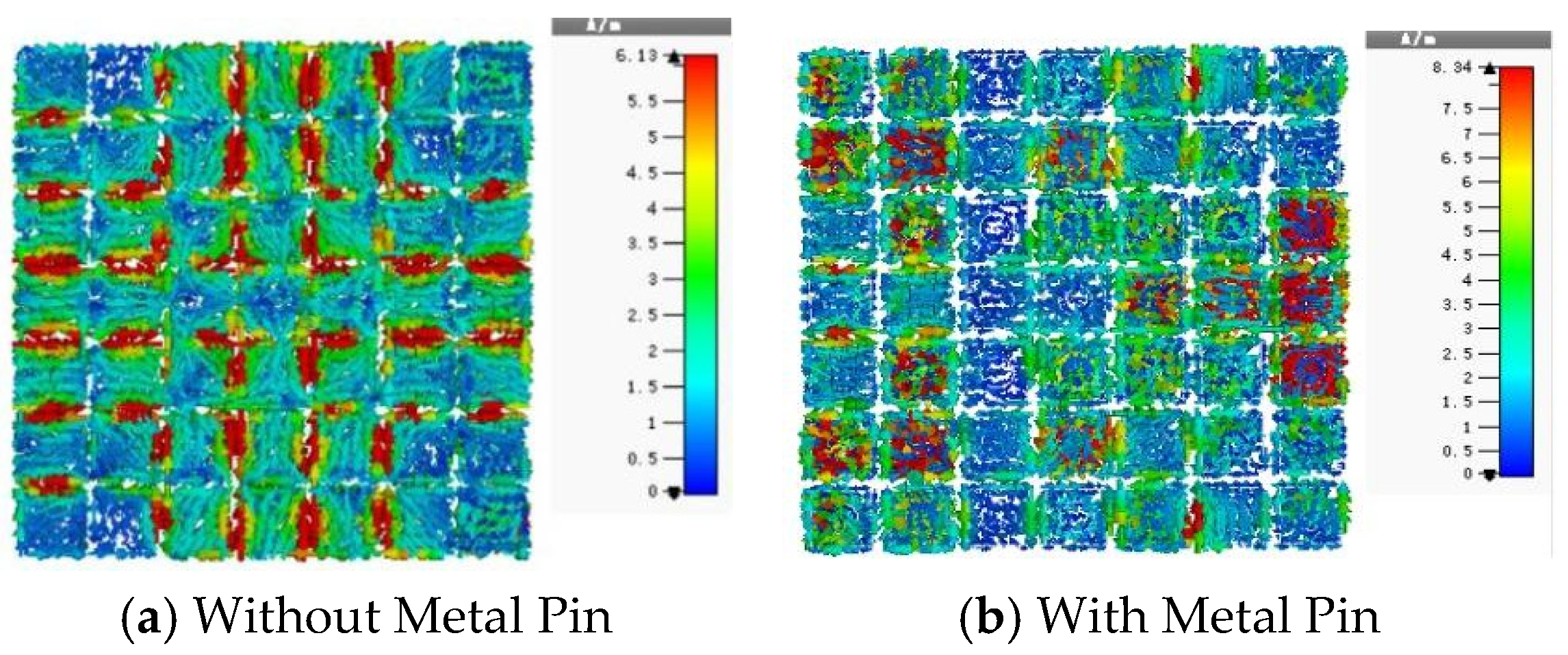Micromachines 16 01298 g009